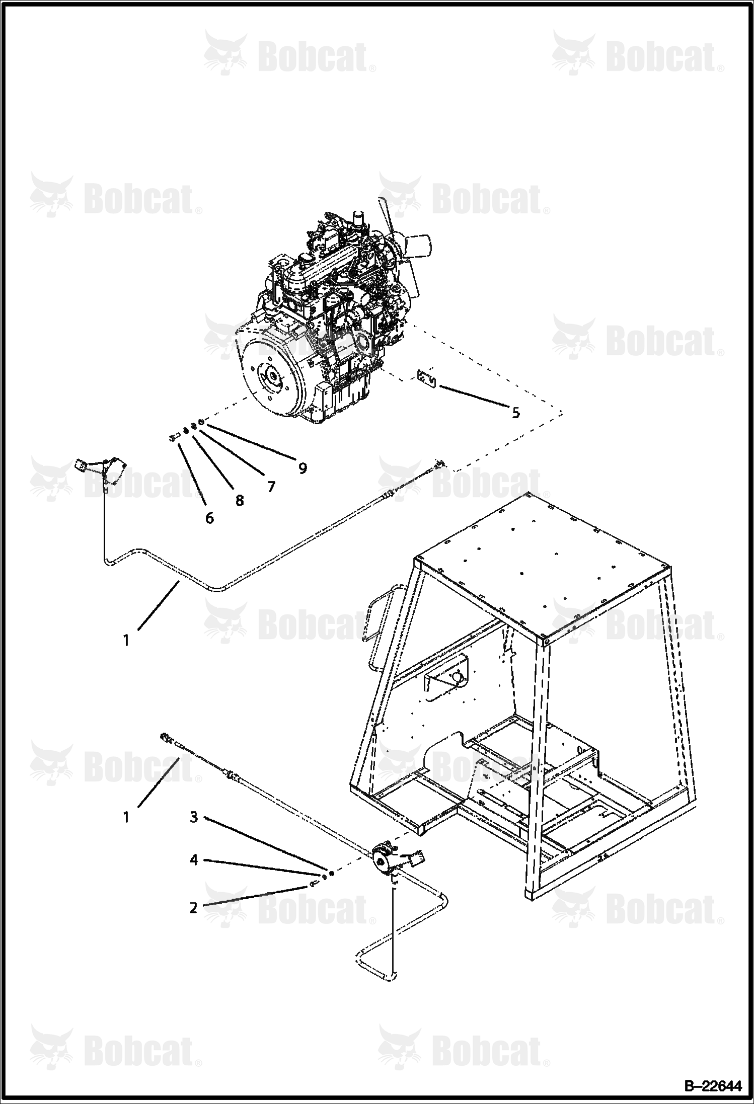 Controls (Throttle)