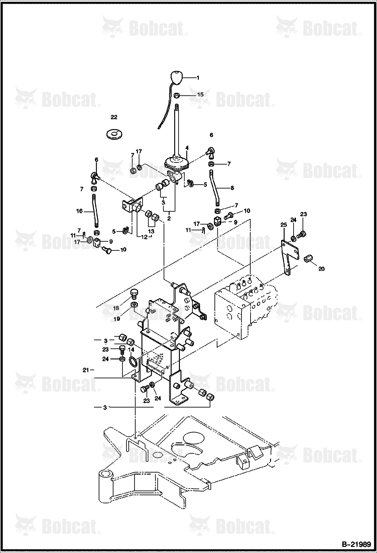 Control System (Boom and Bucket)