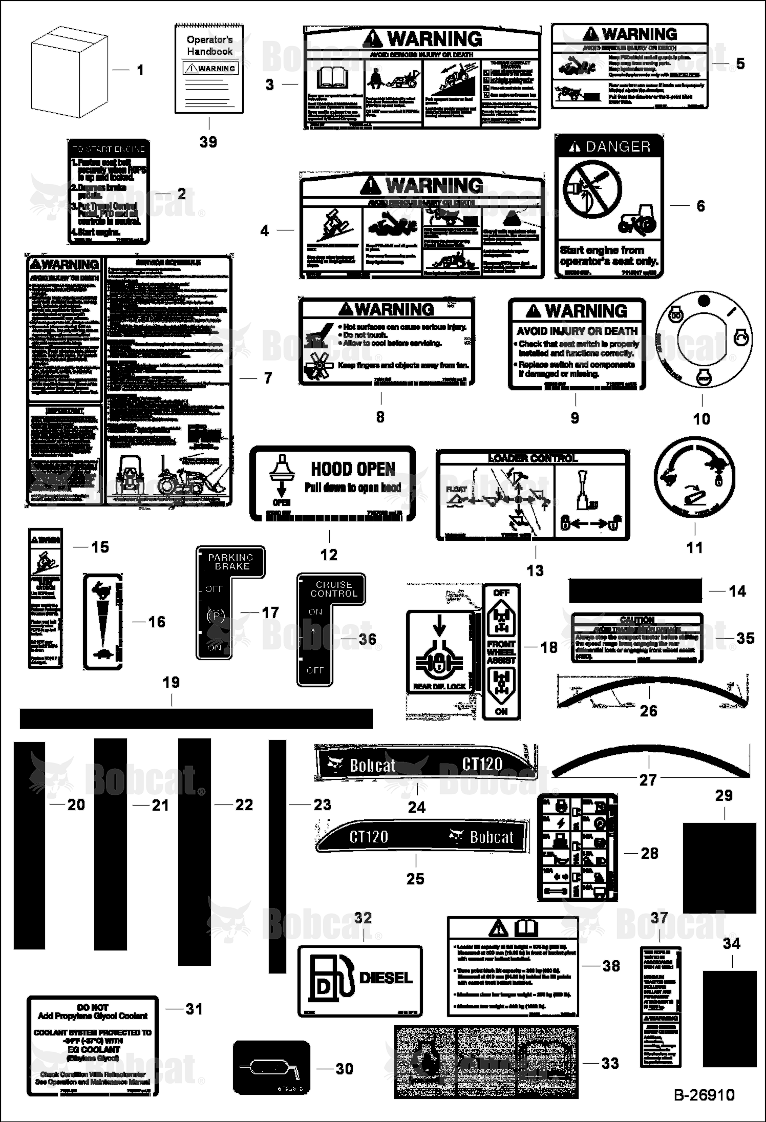 Decals