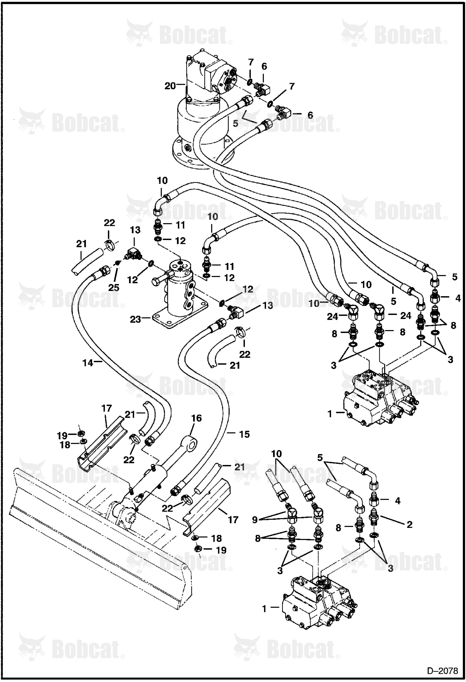 Hydraulic Circuitry (Blade and Swing)