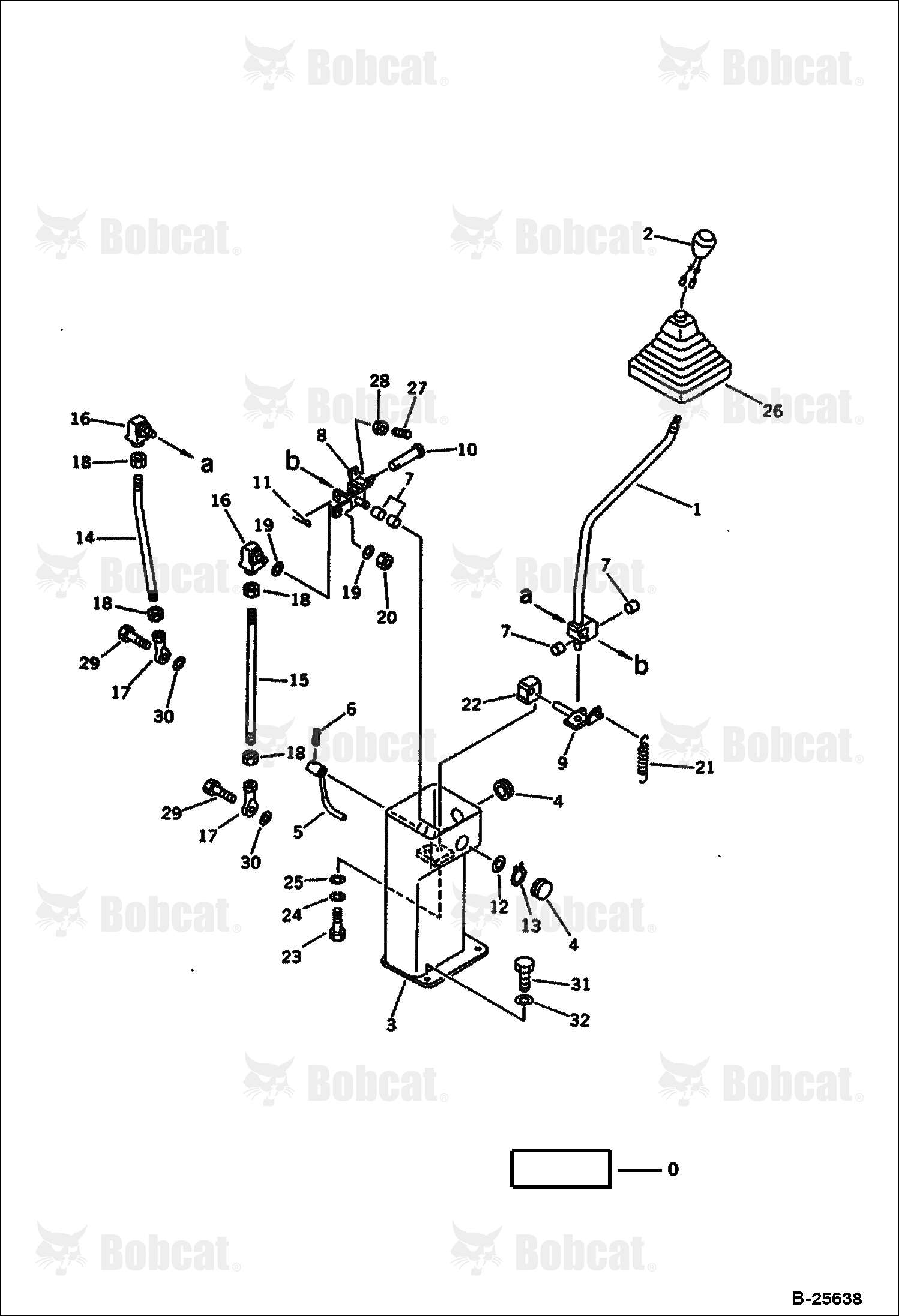 Work Equipment Control Lever (2/2) (FOR I.S.O. PATTERN)
