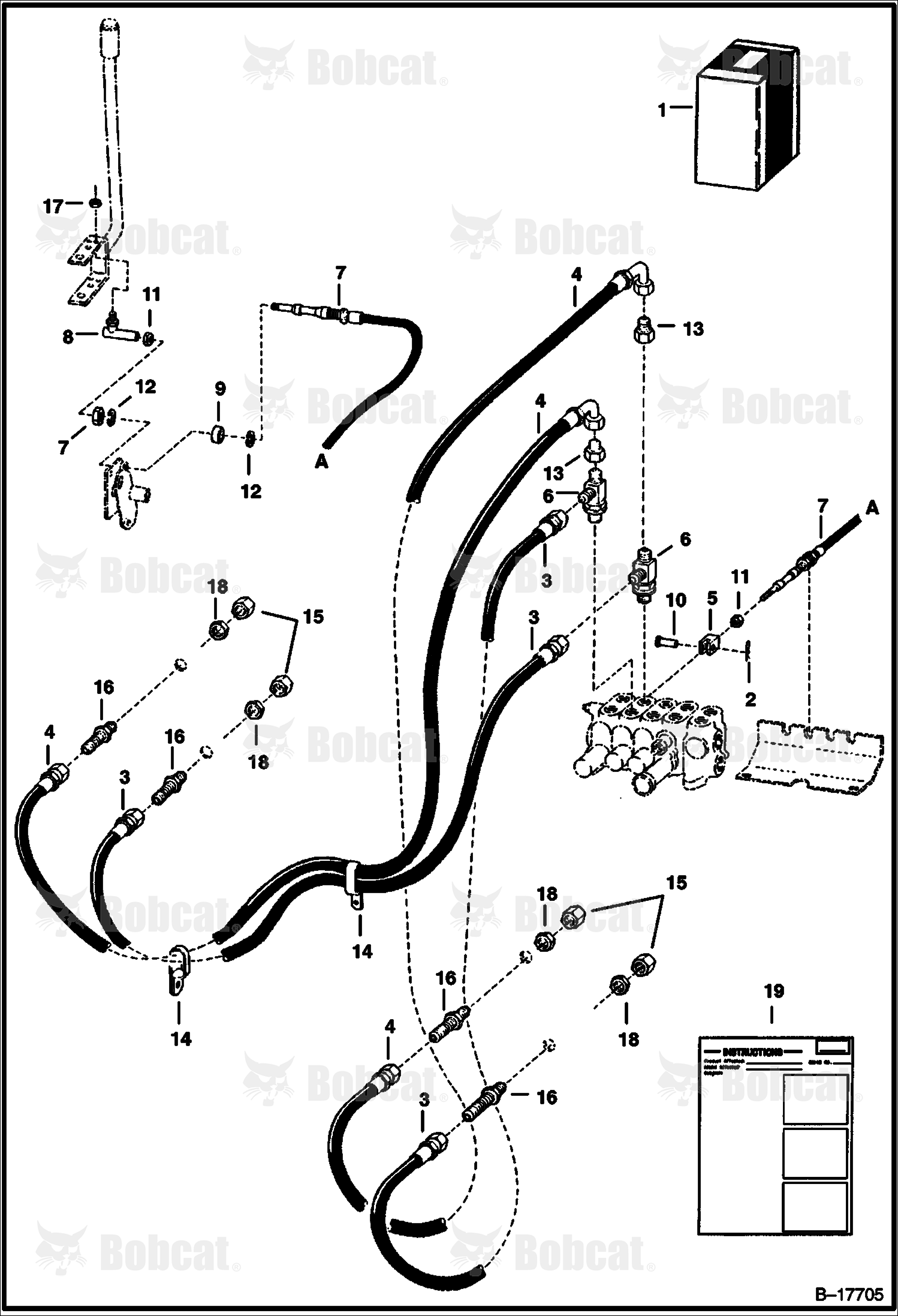Rear Auxiliary Hydraulic Kit