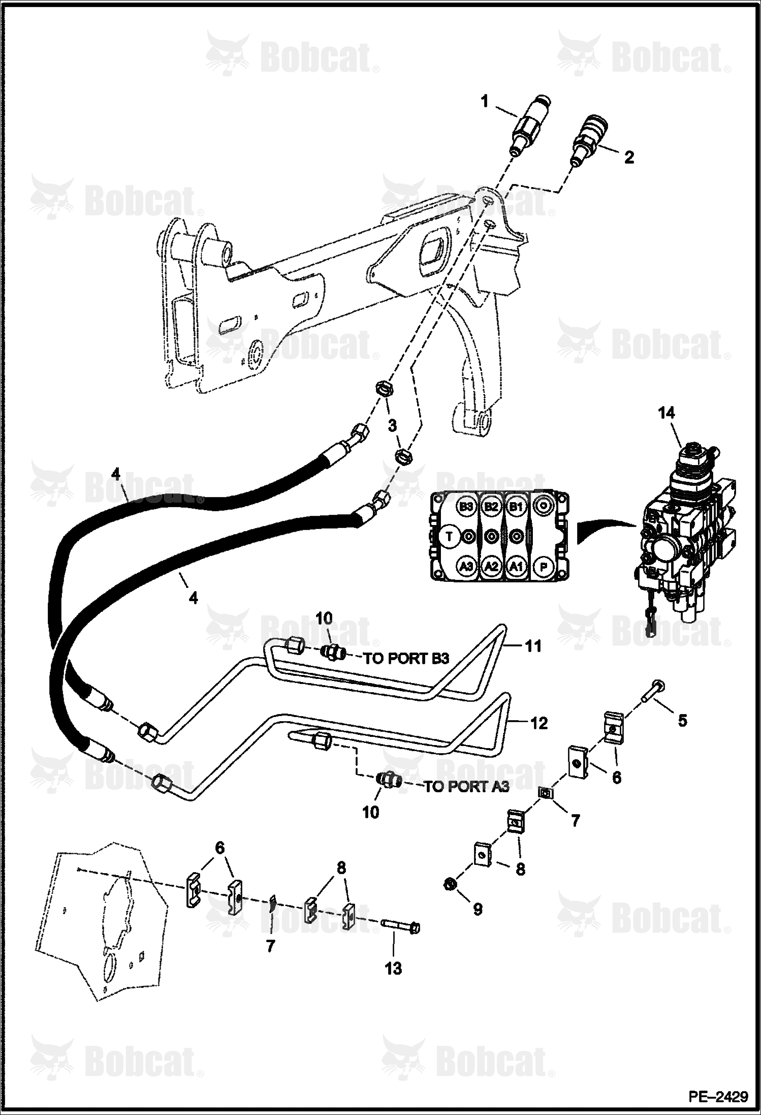 Auxiliary Hydraulics