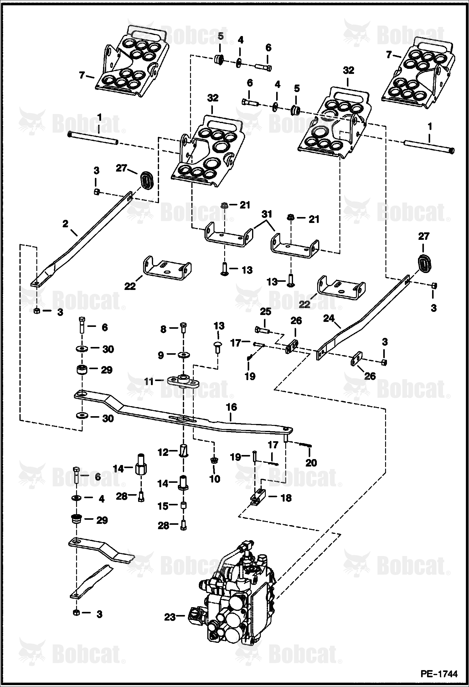 Control Pedals