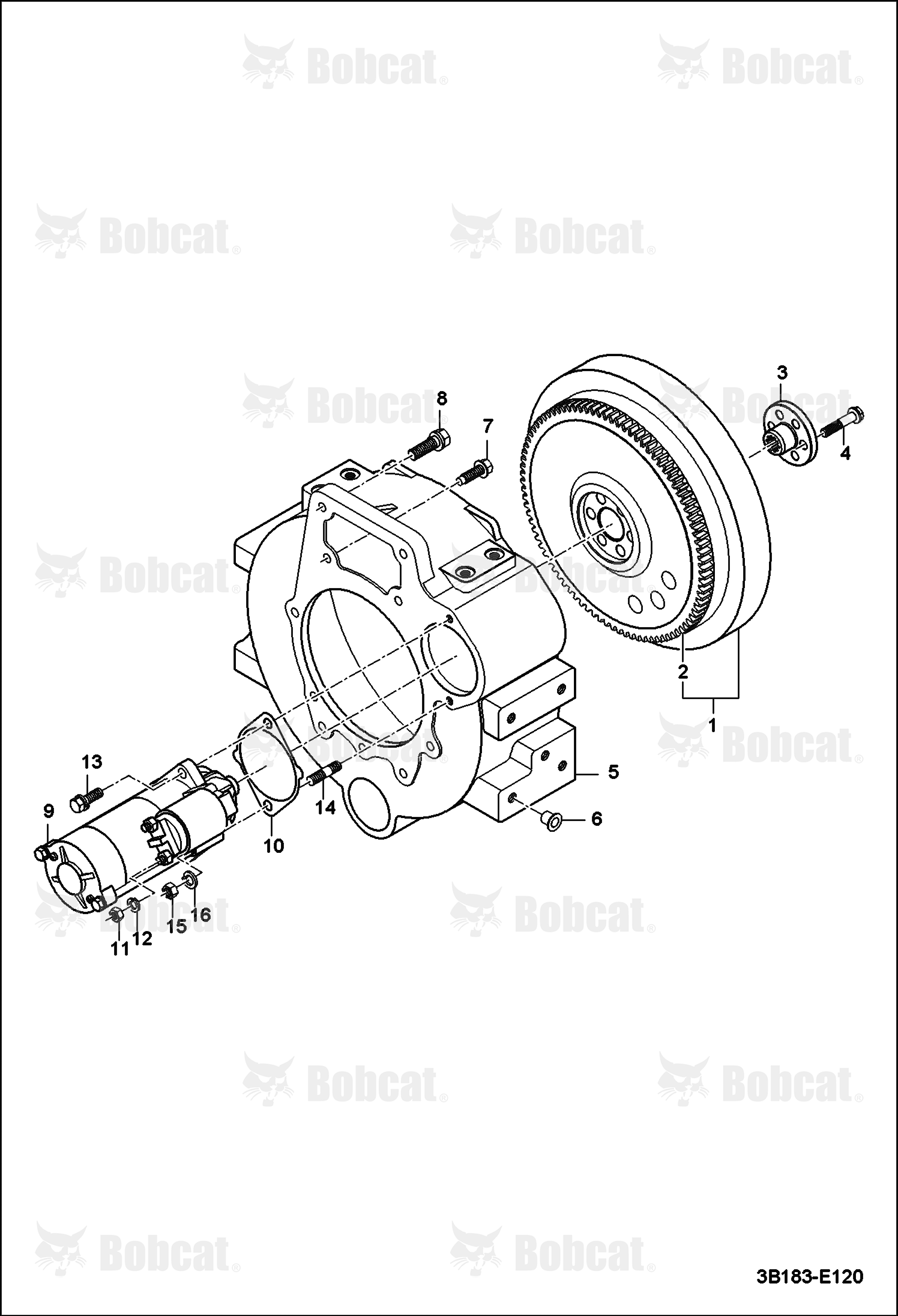 Flywheel Group