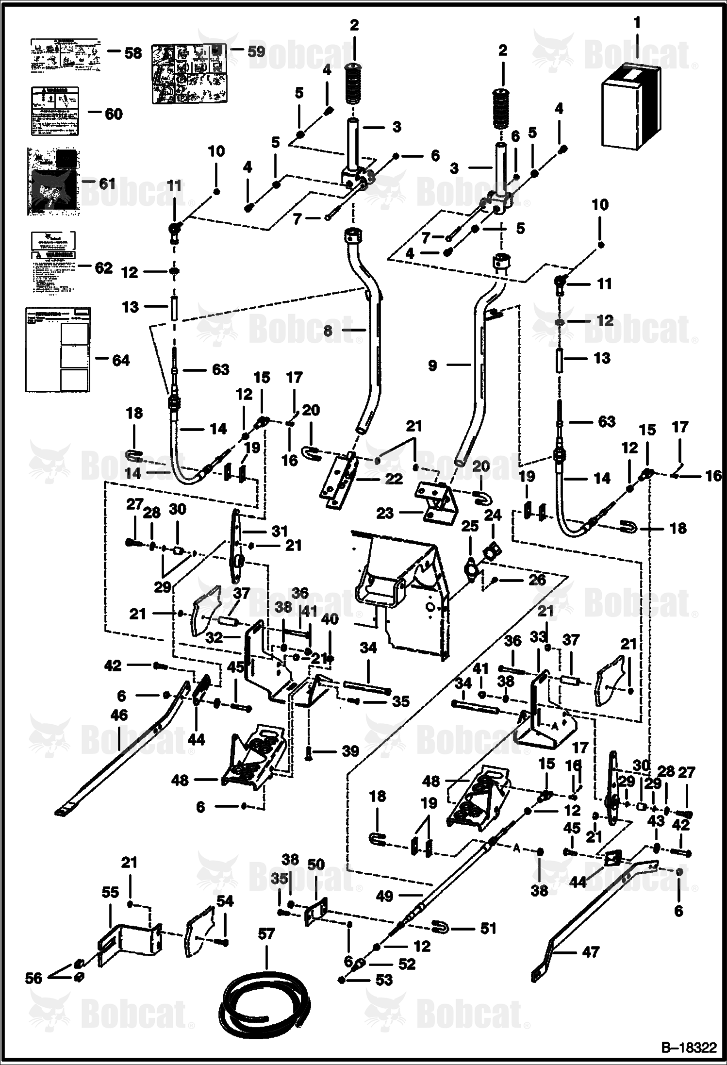 Hand Controls Kit