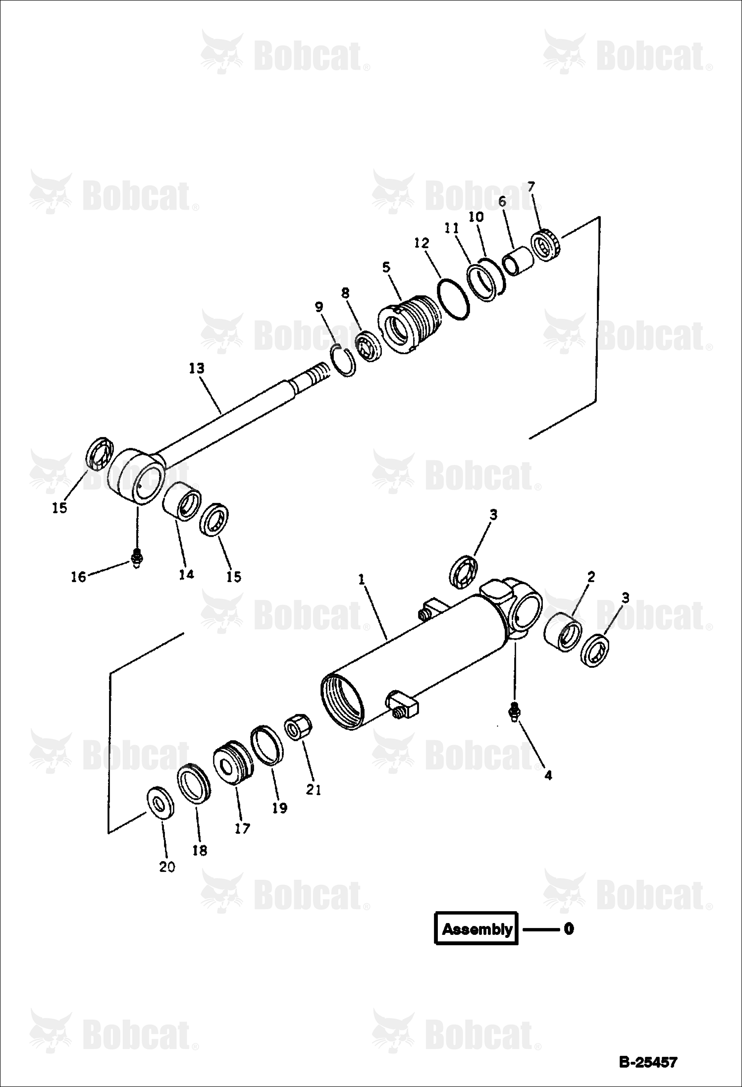 Blade Cylinder