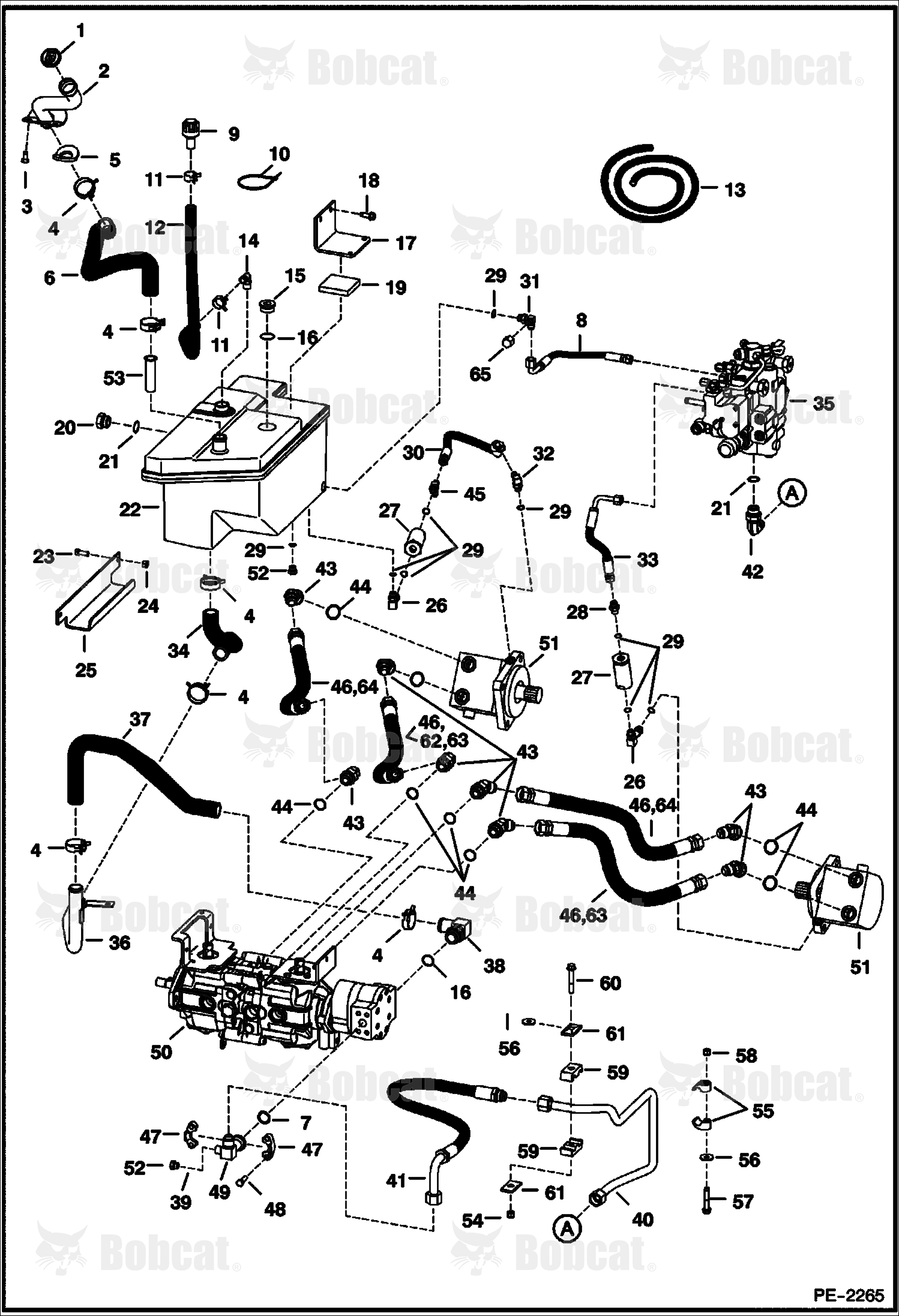 Hydrostatic Circuitry (Manual Hand Controls)