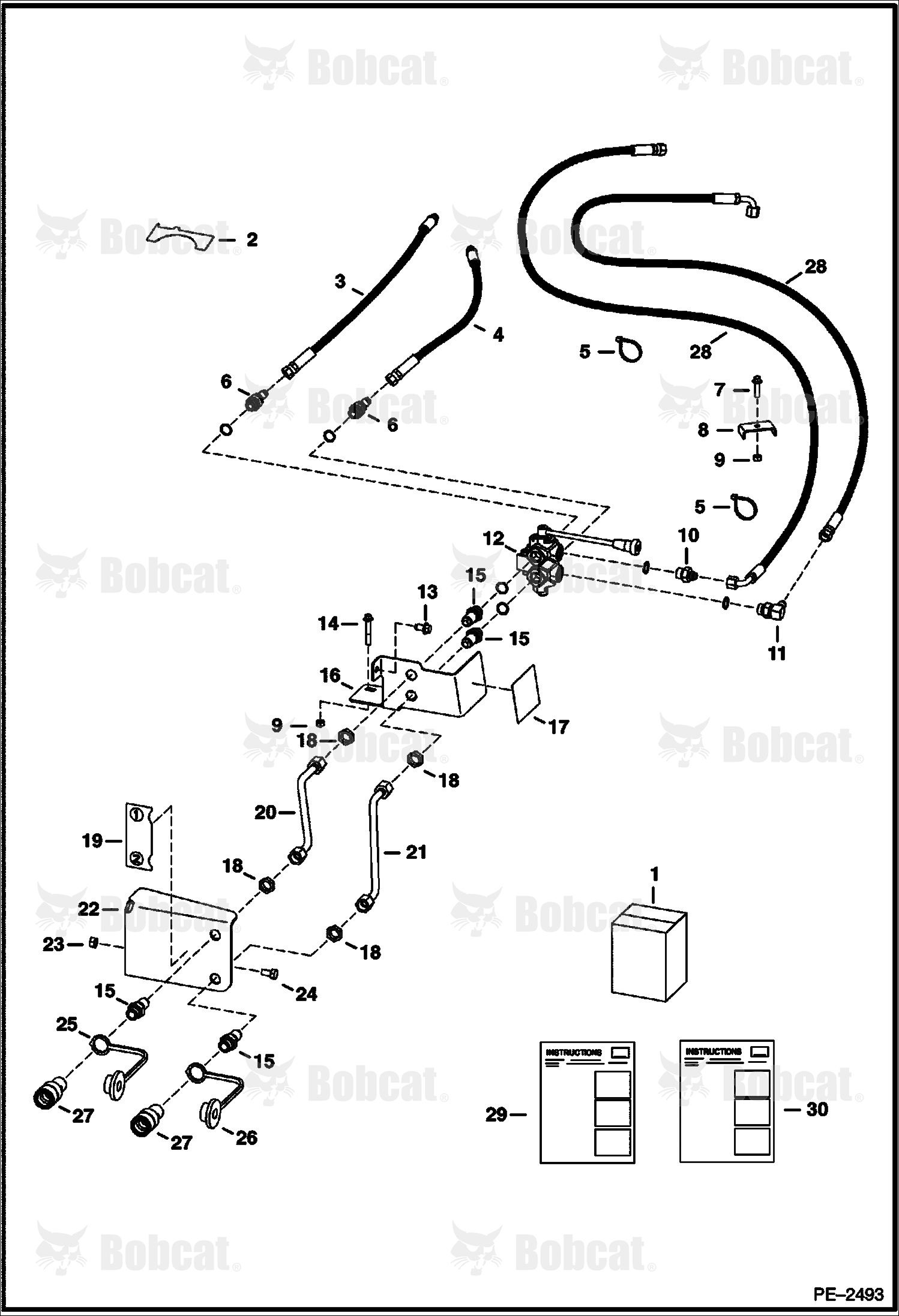 Remote Hydraulics Kit