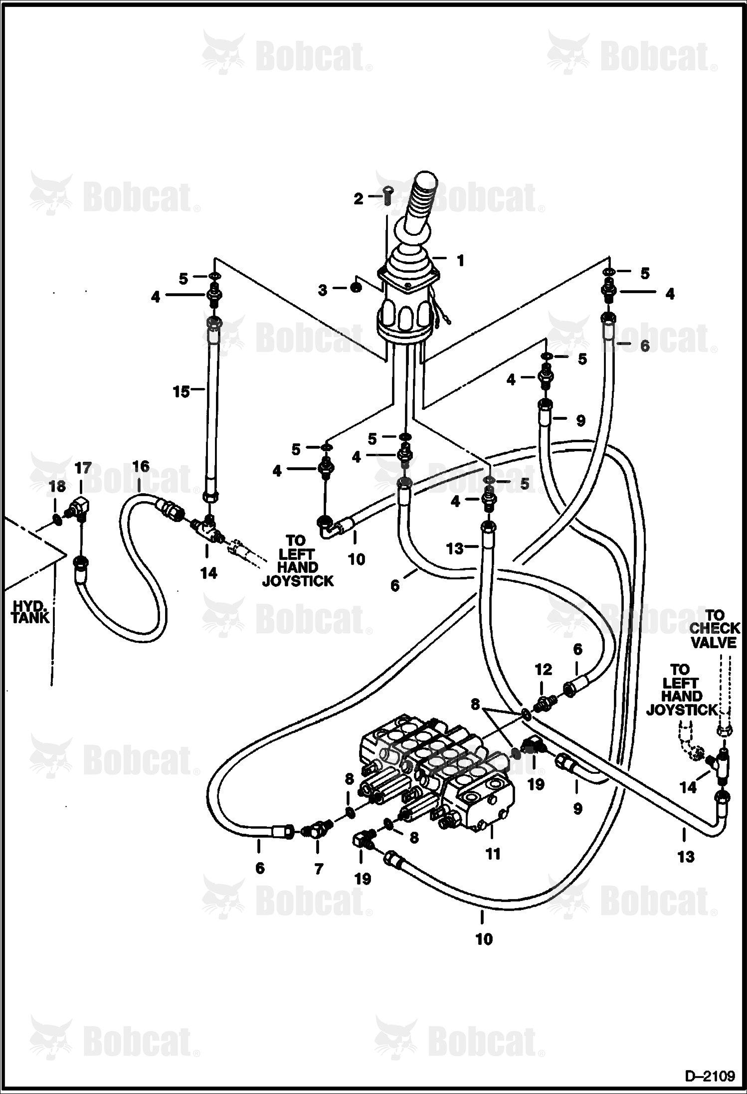 R.H. Joystick Controls (Bucket & Arm) (U.S. Control Pattern)