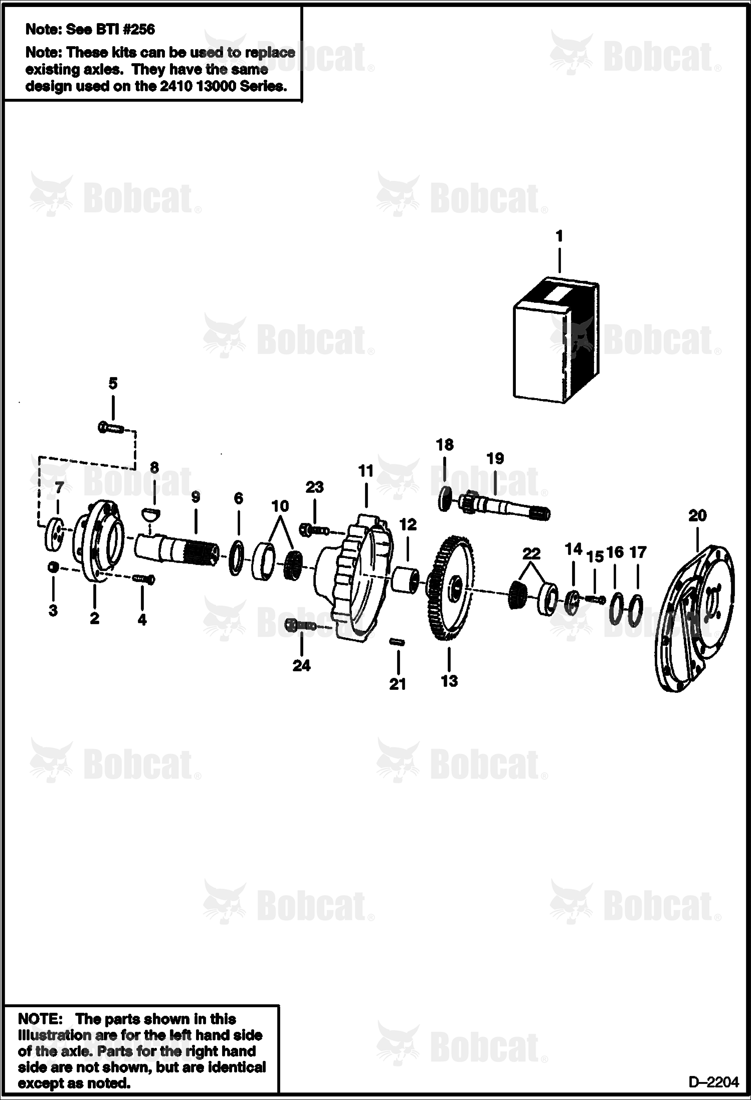 Axle Kits