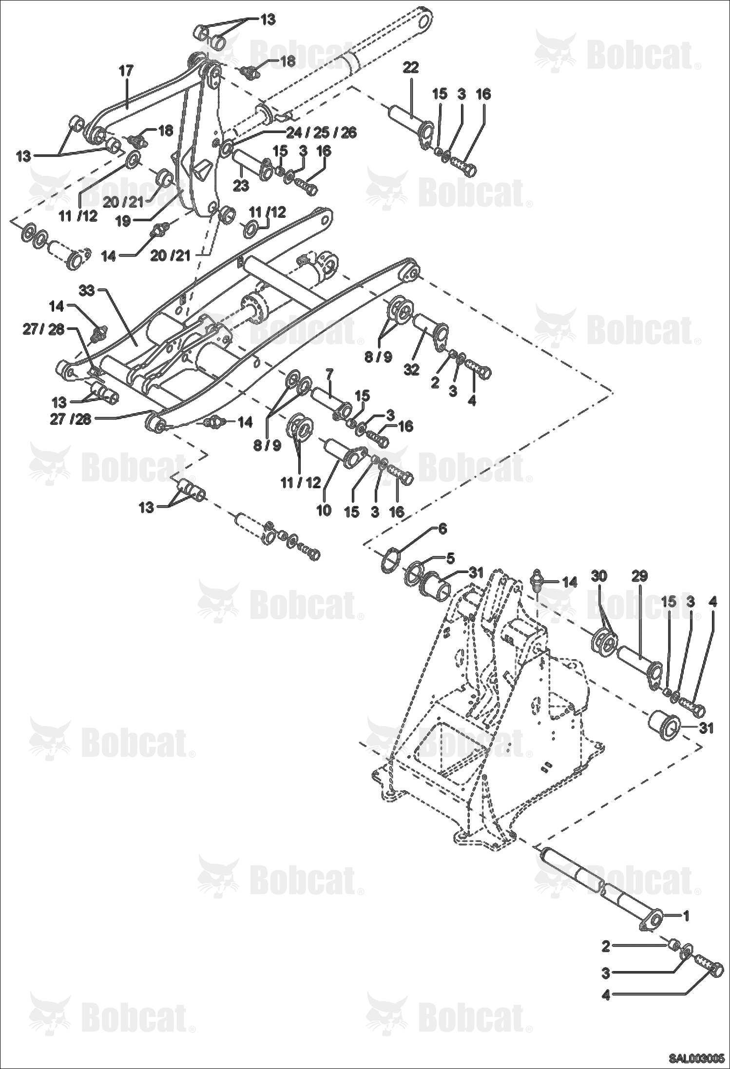 Loading Equipment