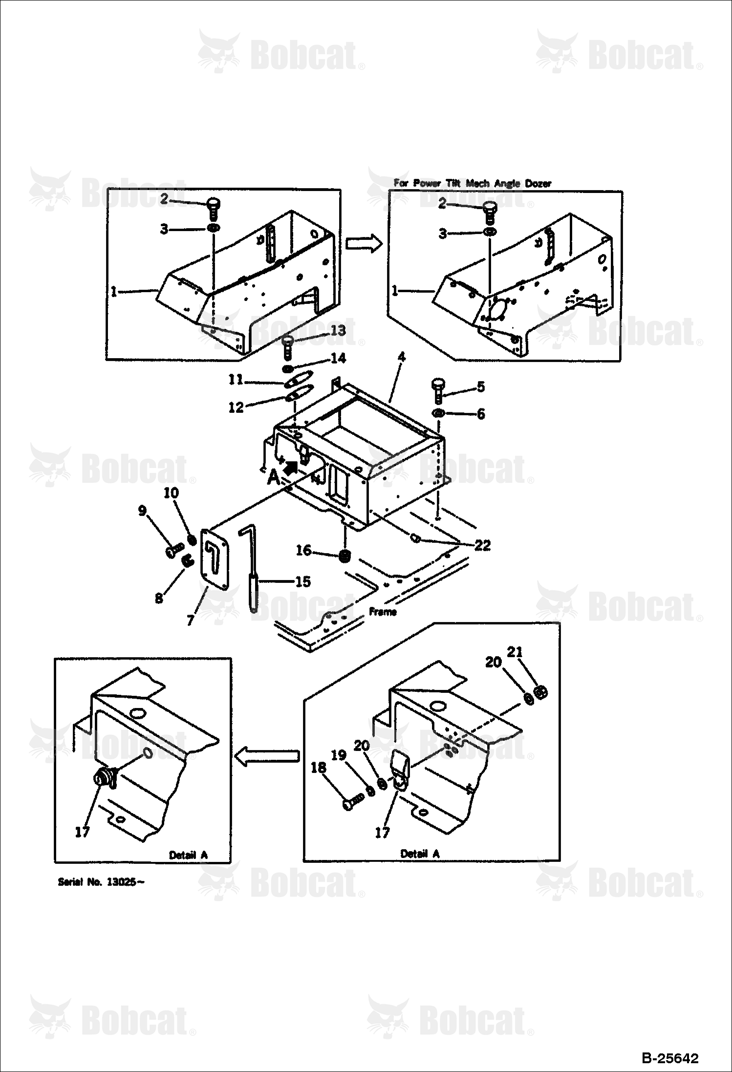 Machine CAB (2/3)