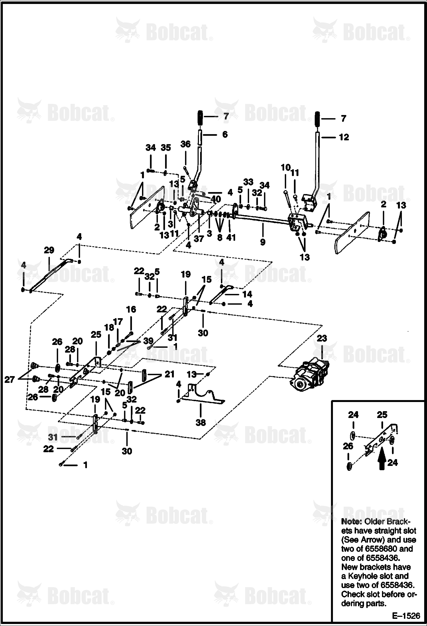 Hand Controls