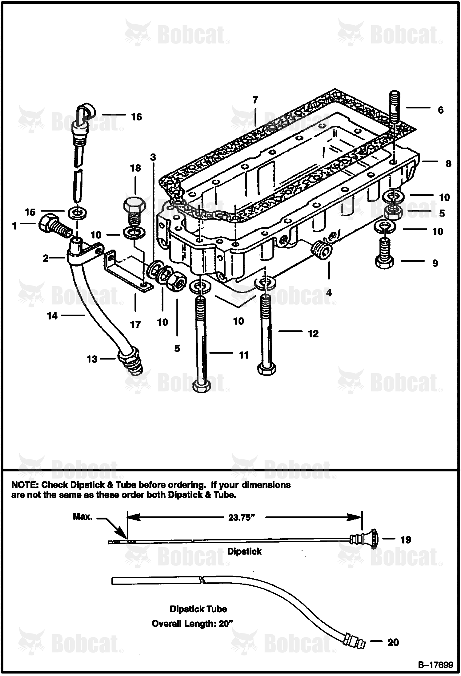 Lubrication System