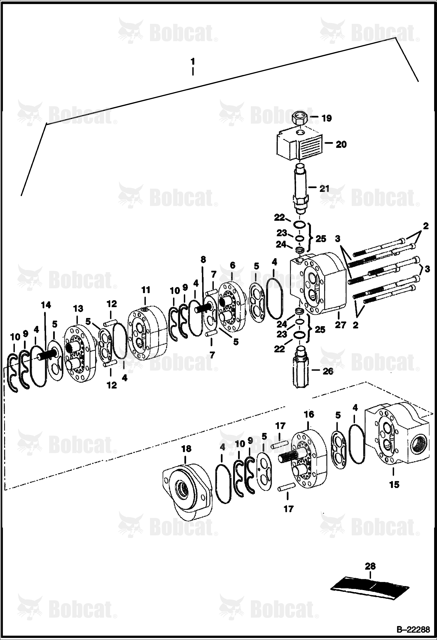 High Flow Hydraulics (Triple Gear Pump) (Non - Selectable Joystick Controls)