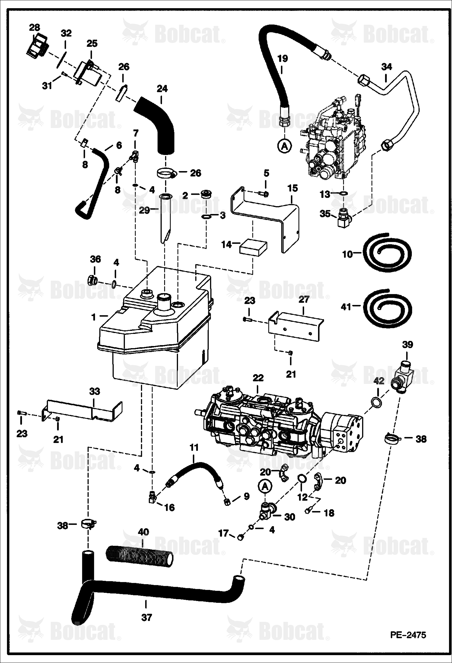 Hydrostatic Circuitry  518916261 & Above, 516815101 & Above, 517512044 & Above