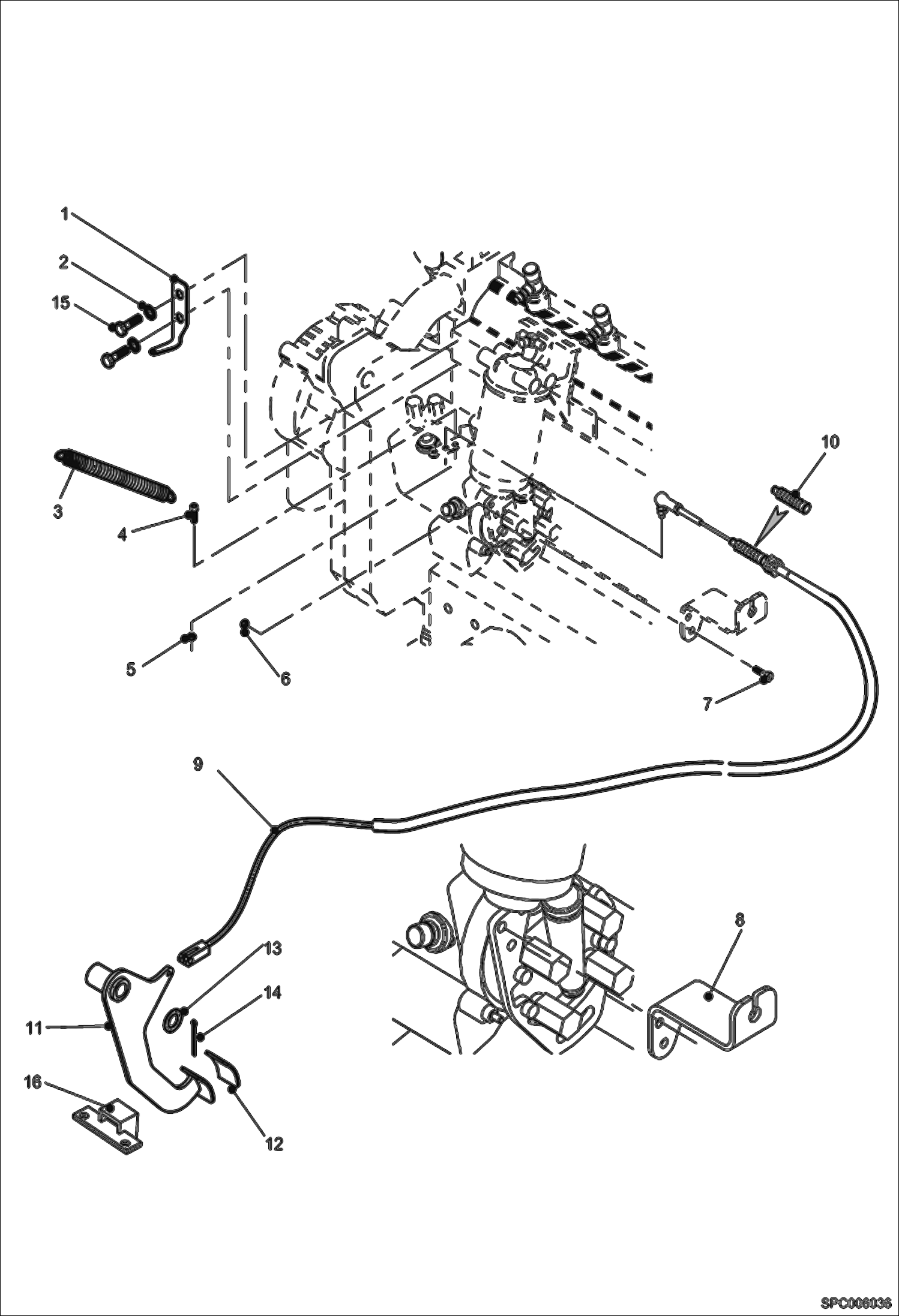 Throttle Controls