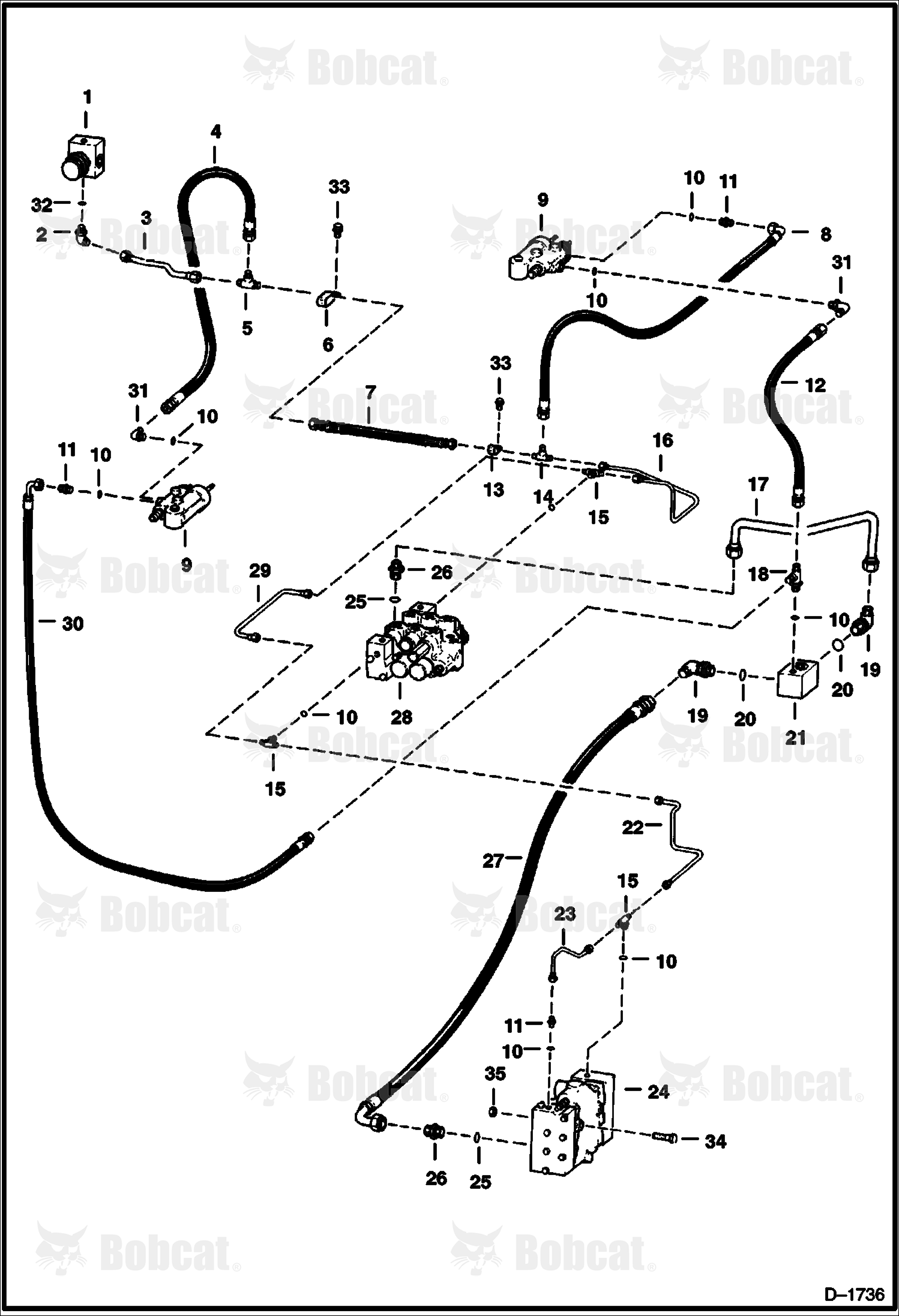 Hydraulic Circuitry