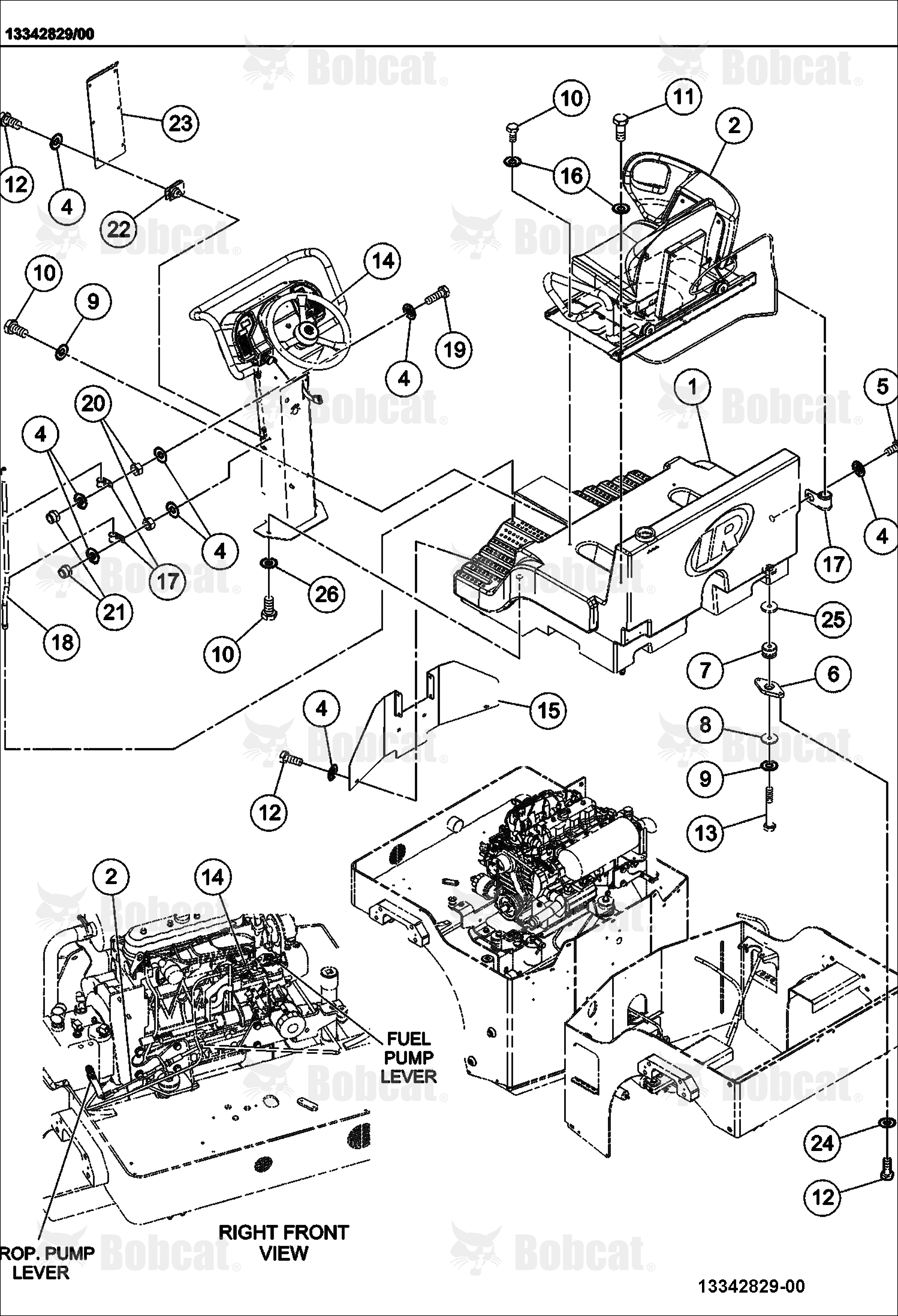 Operators Platform