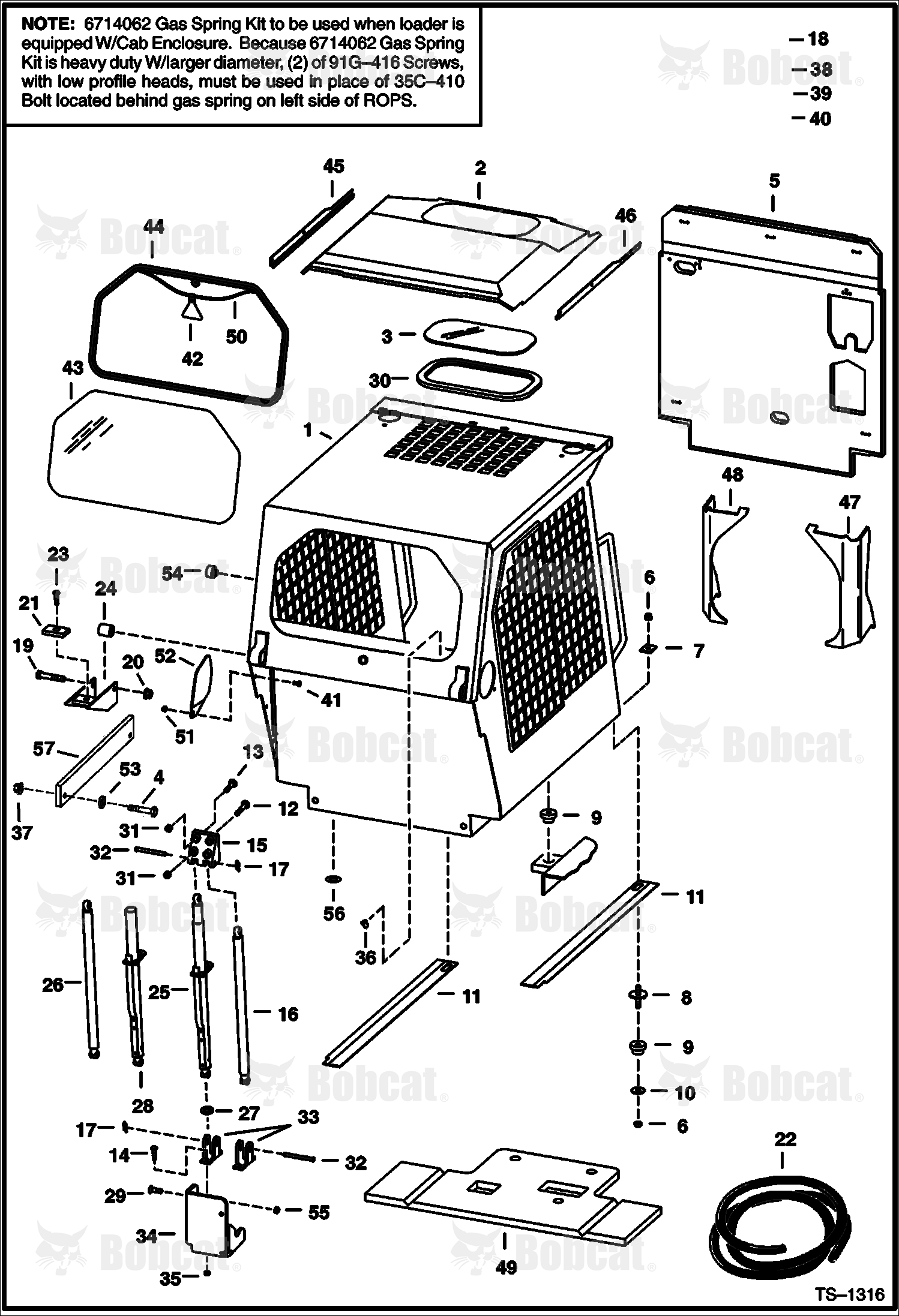 Operator CAB