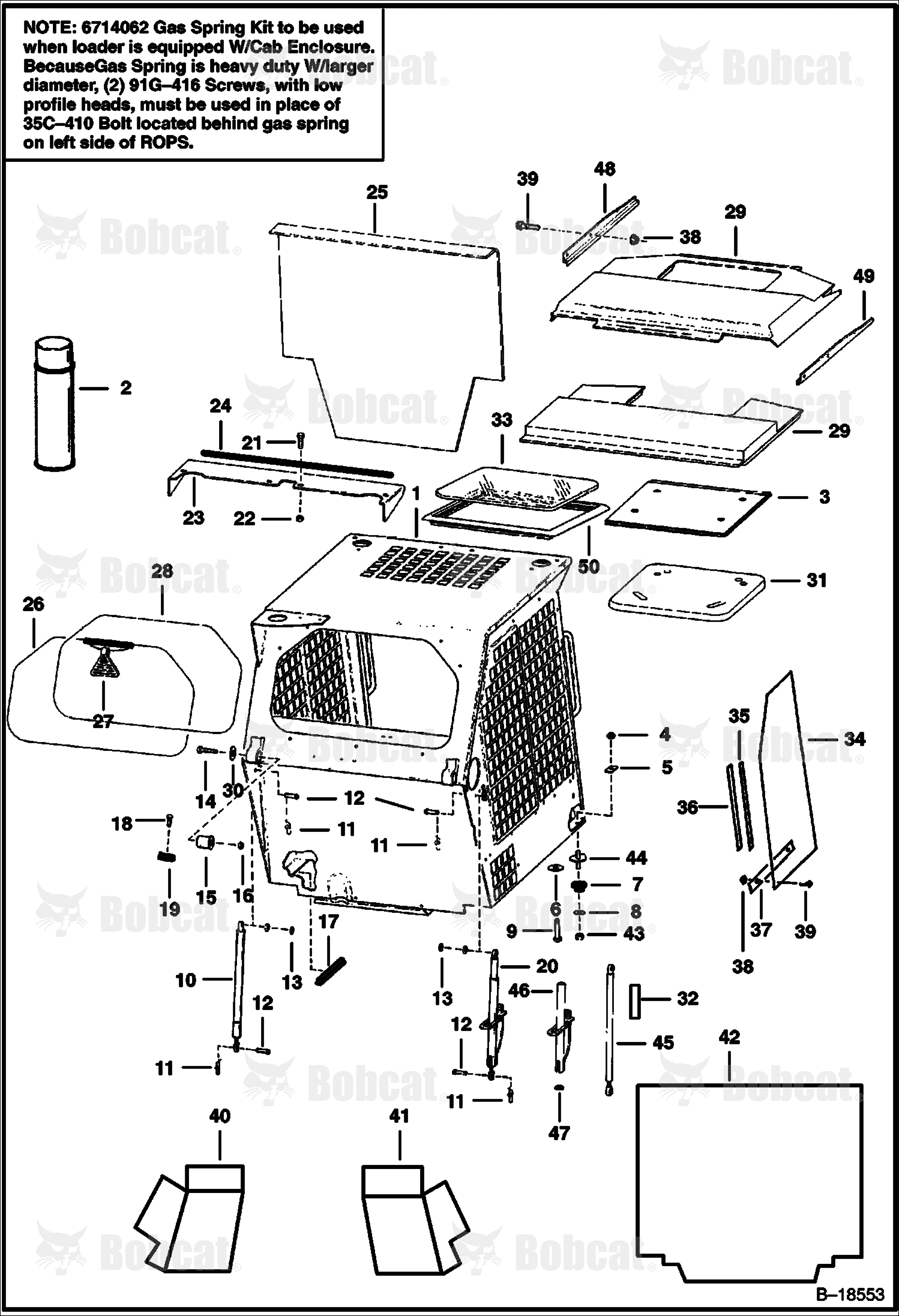 Operator CAB