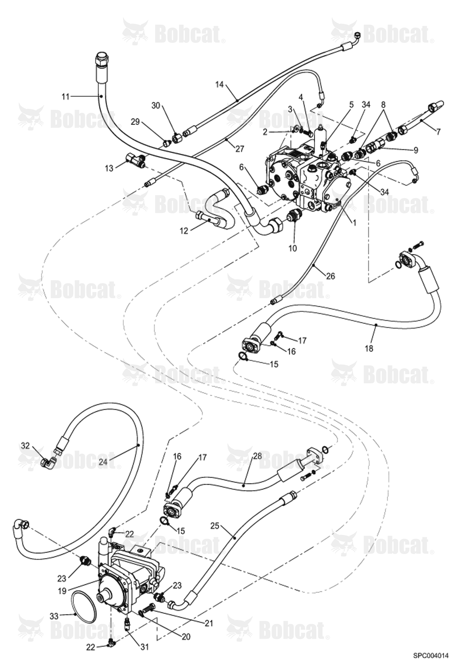 Hydrostatic Hoses & Fittings