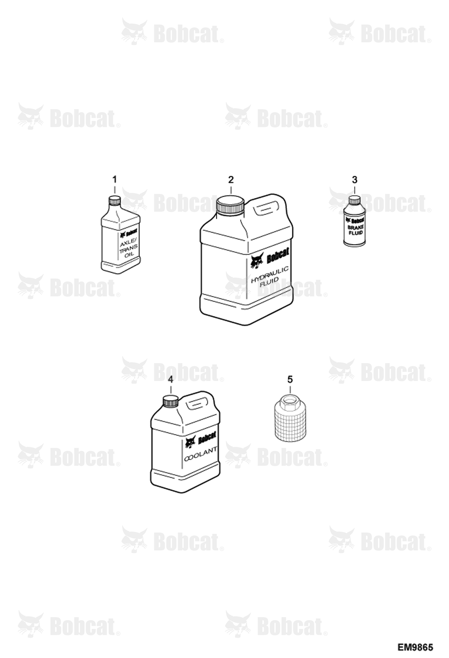 Scheduled Maintenance Items (Every 1000 Hours Or Every 12 Months)