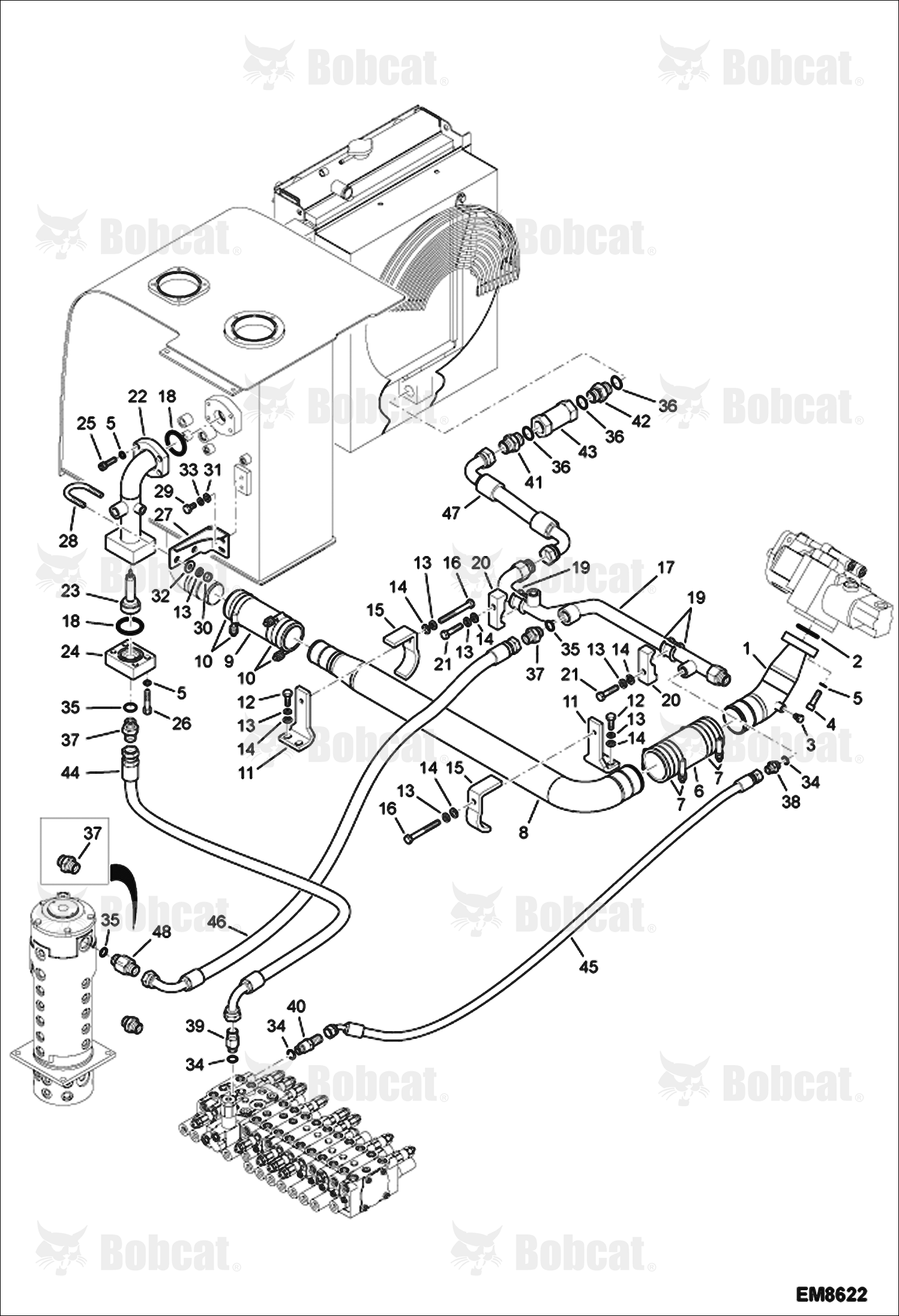 Hydraulic Circuitry (Supply & Return)