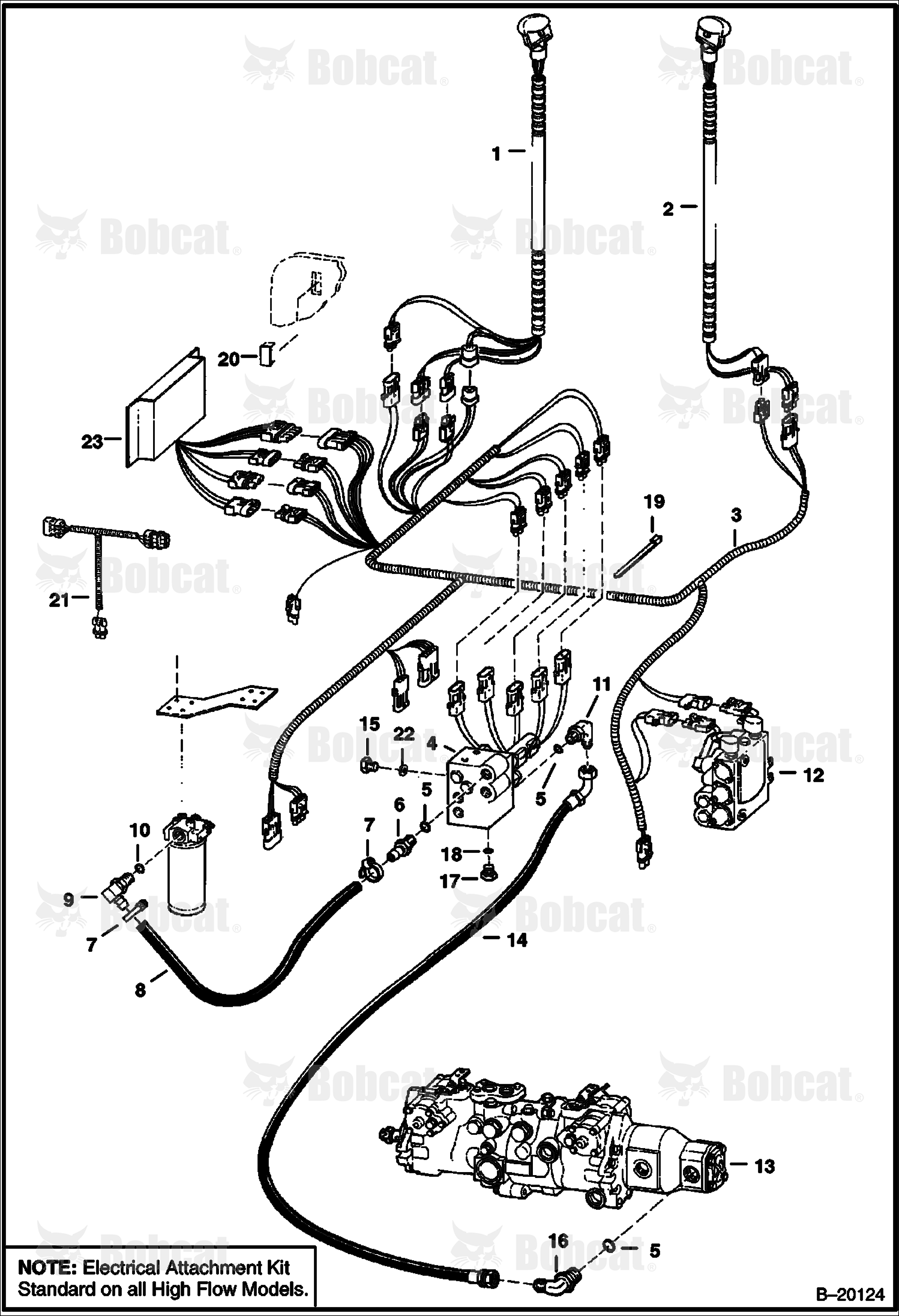 High Flow Hydraulics
