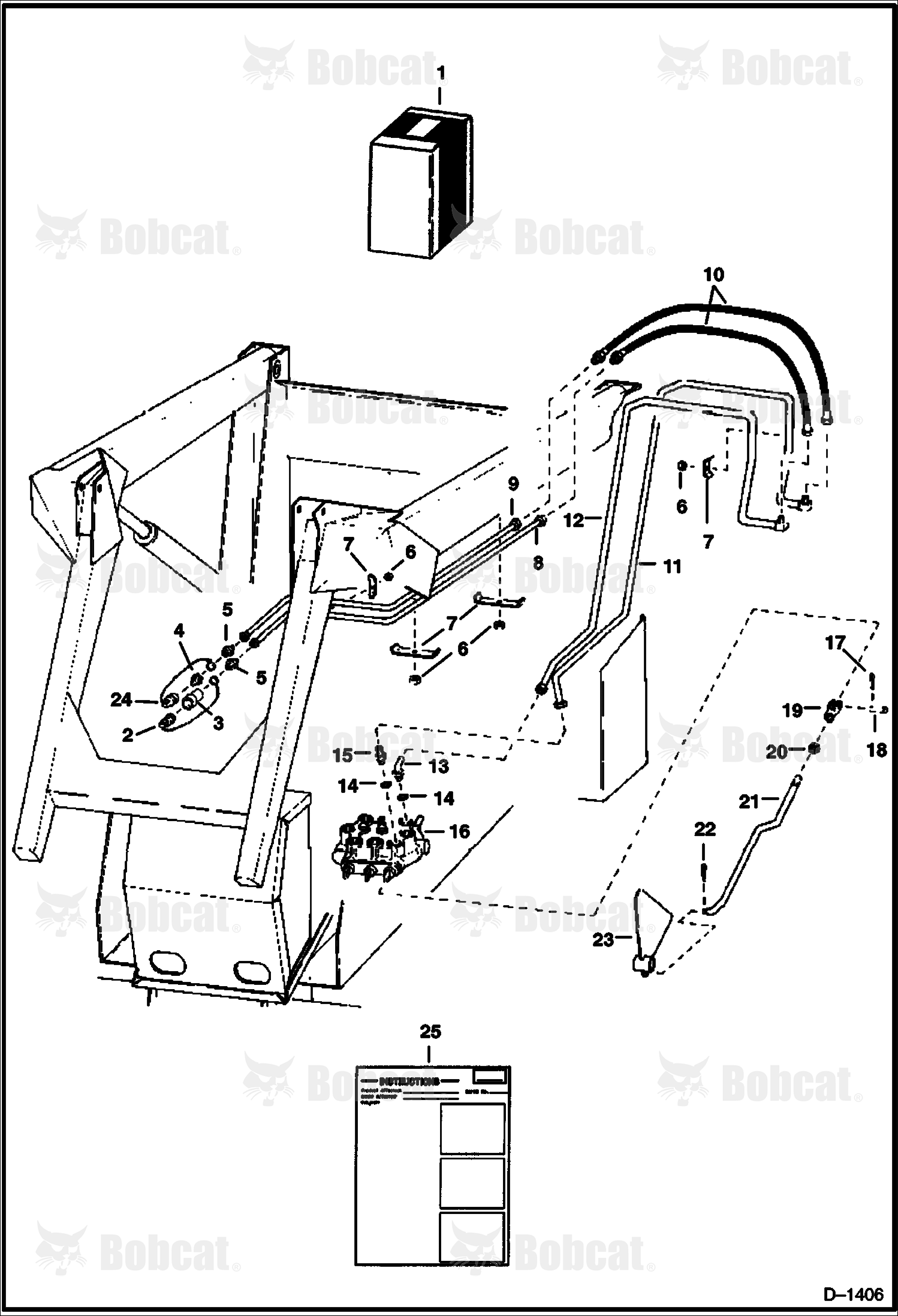 Auxiliary Hydraulic Kit