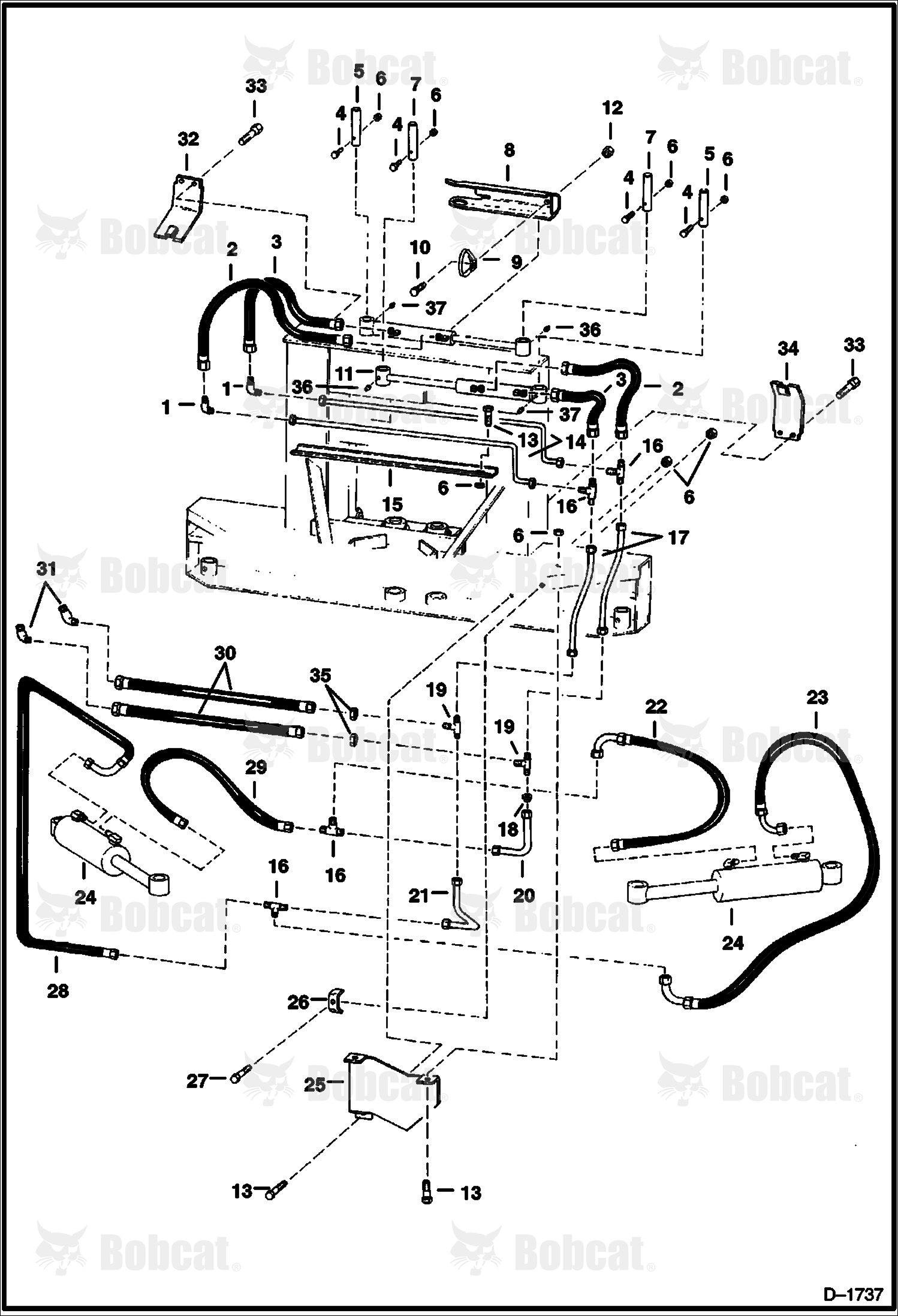 Shear Hydraulic System