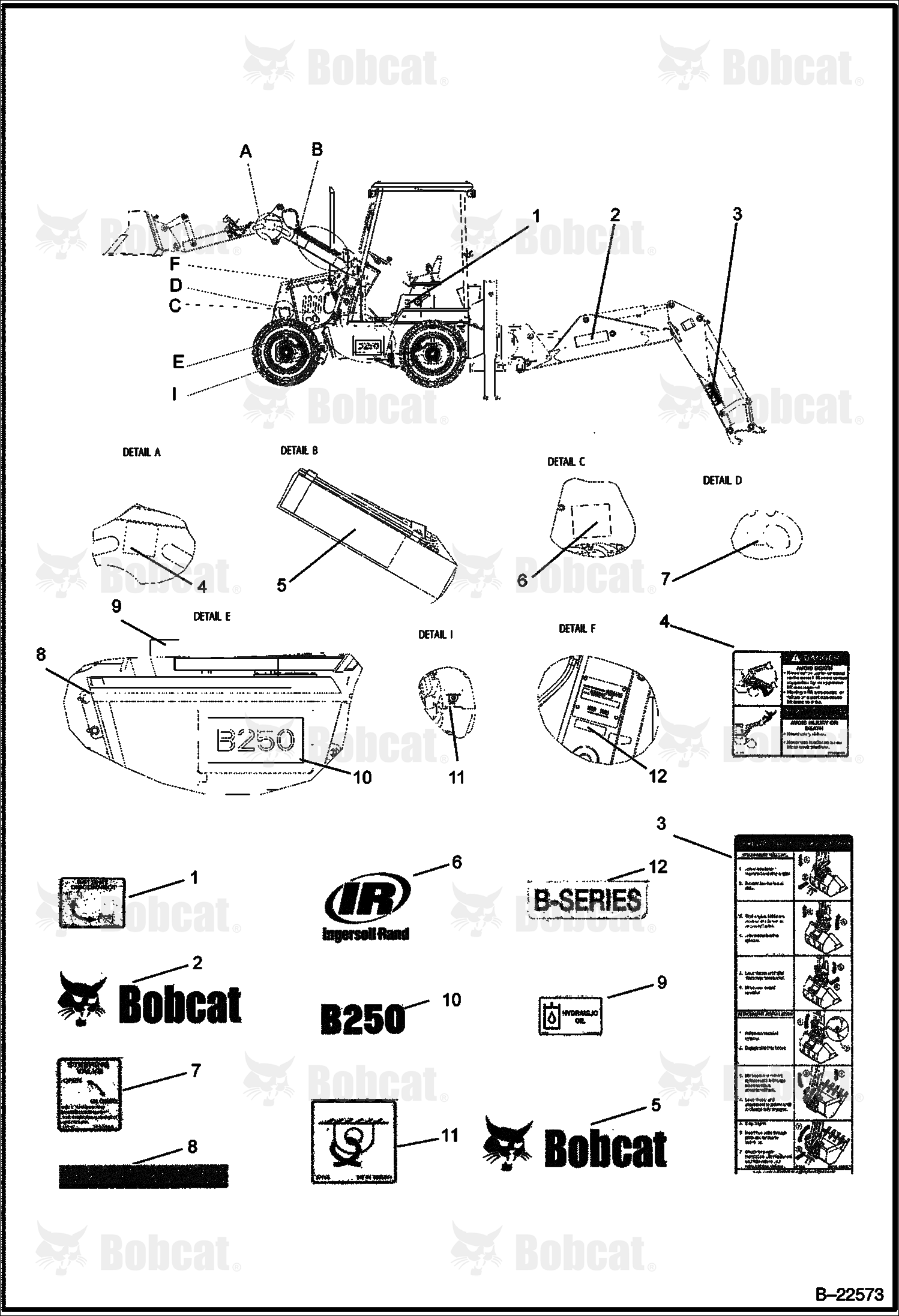 Decals (B250)