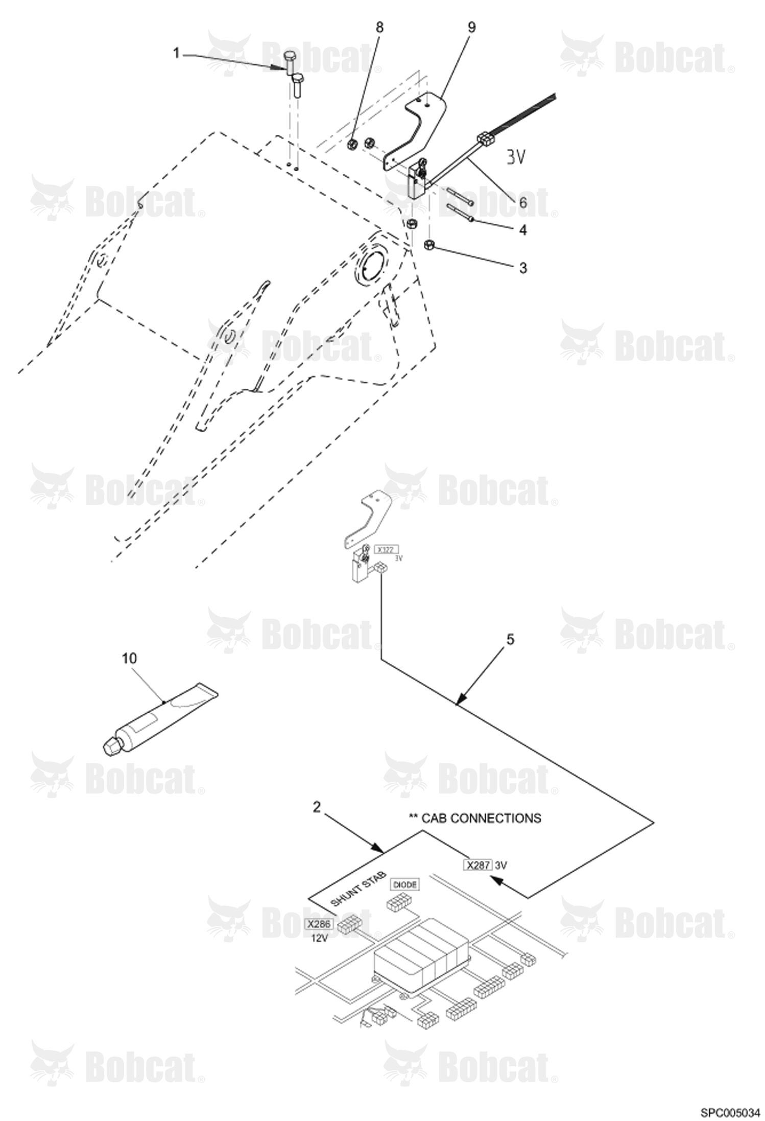Security Option STABILIZER/TELESCOPING