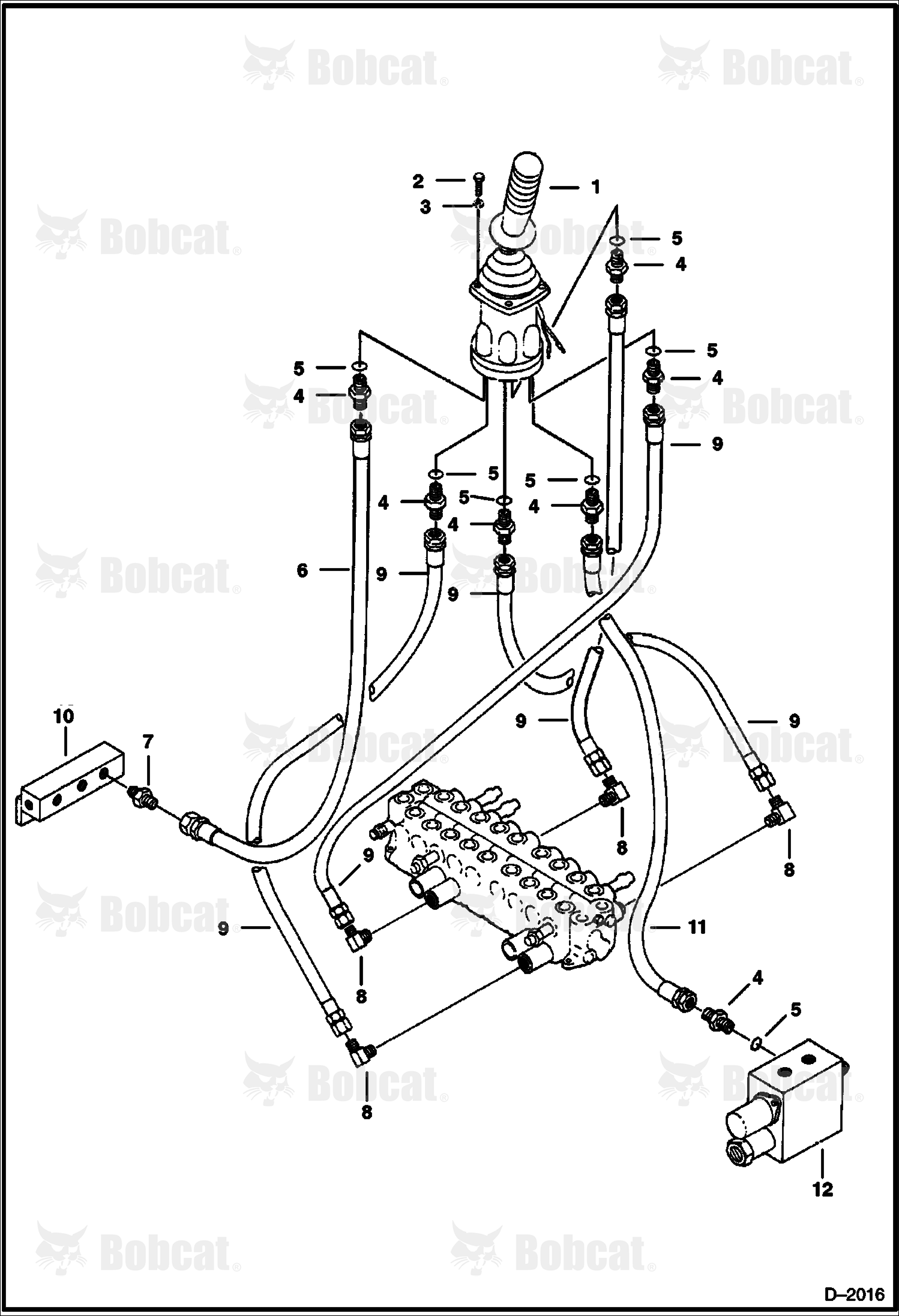R.H. Joystick Controls (Bucket & Arm) (U.S. Control Pattern)