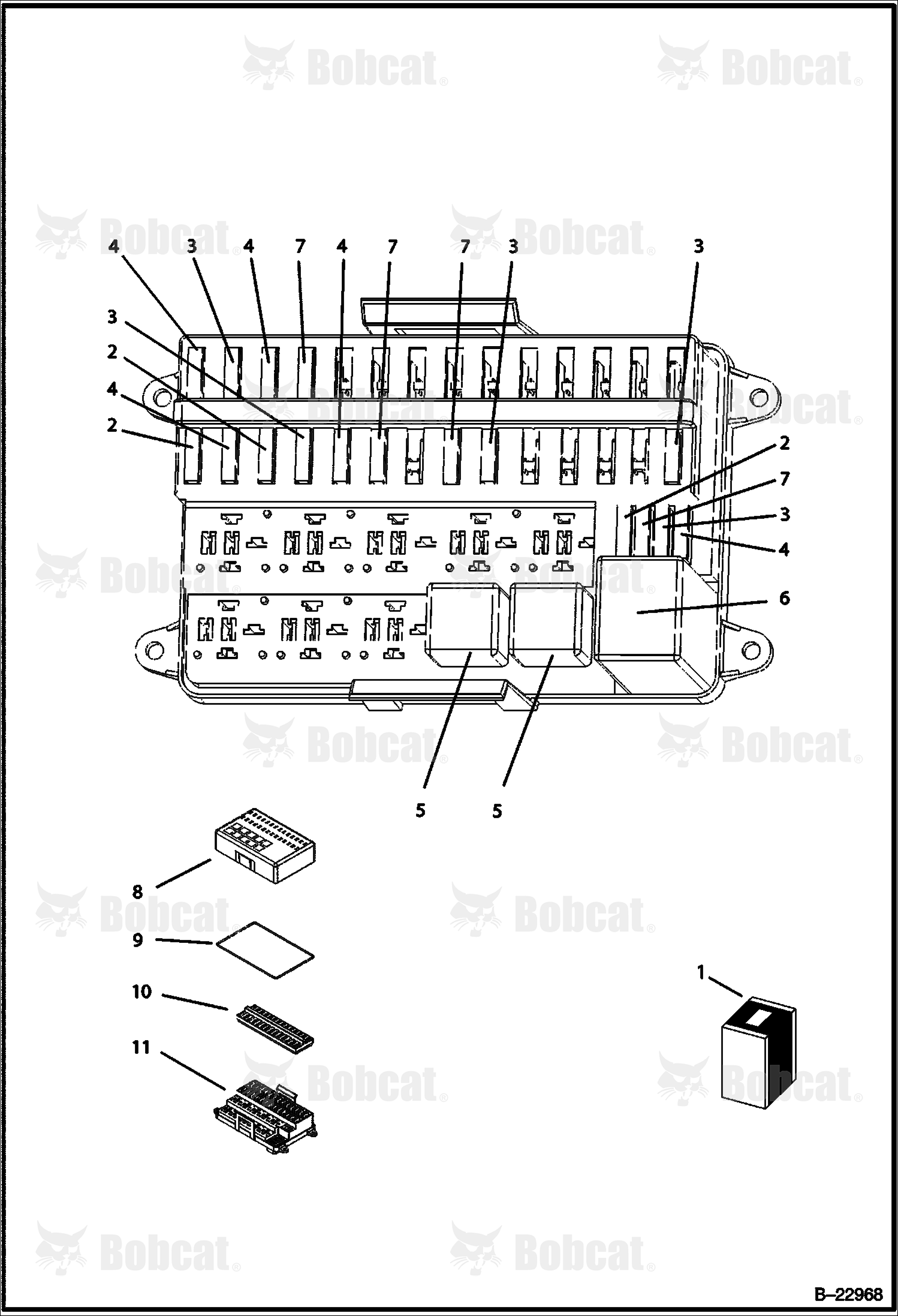 Fuse Box