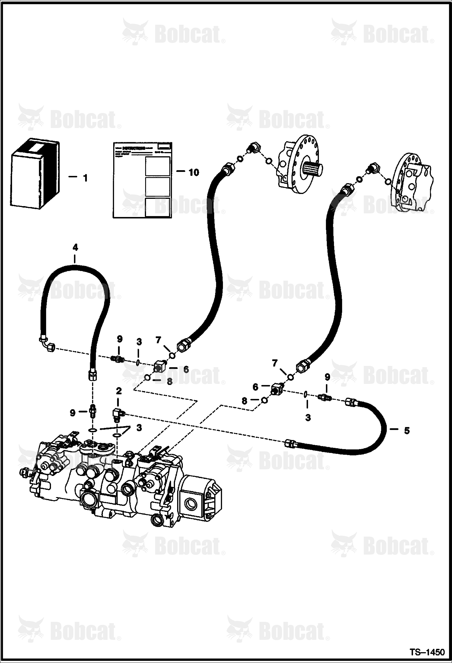 Shunt Hose Kit 514114999 & Below, 514212999 & Below