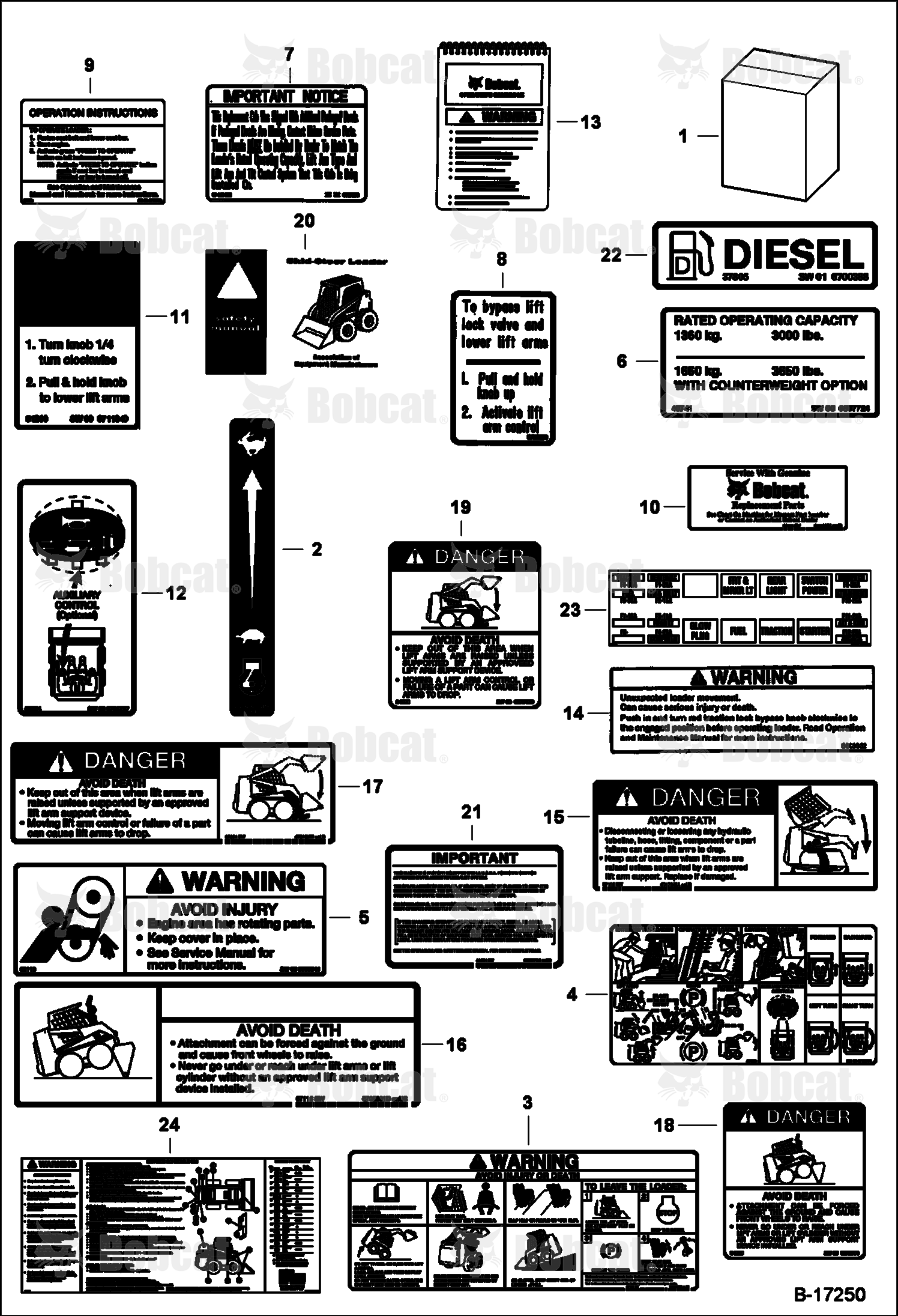Decals (Inside)