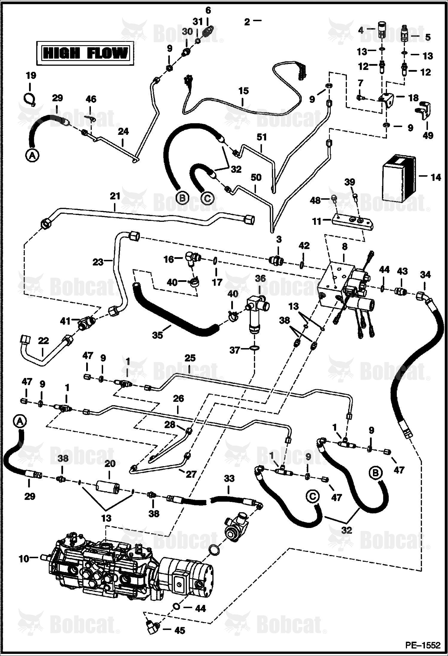 High Flow Hydraulics