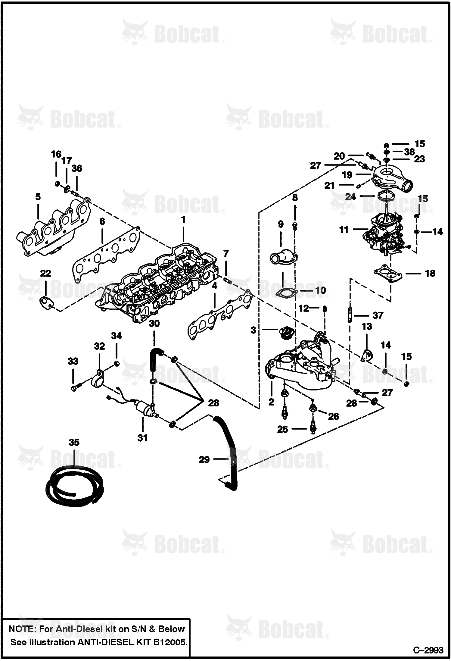 Manifolds