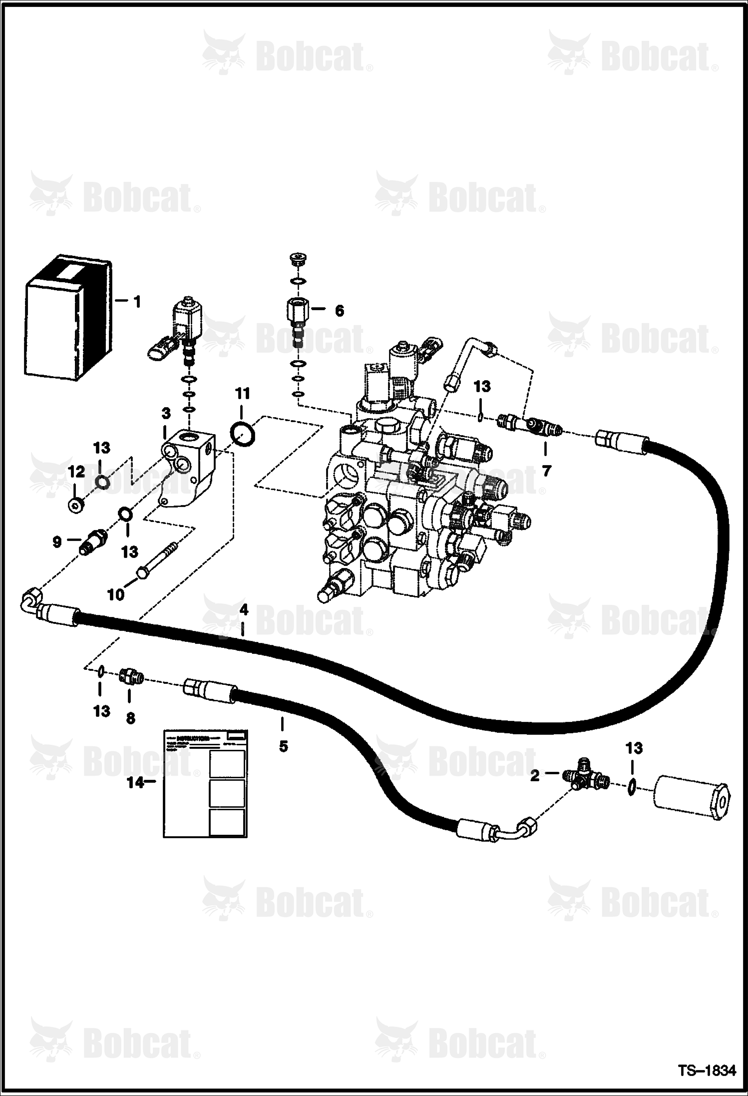 Auxiliary Spool Solenoid Block Kit