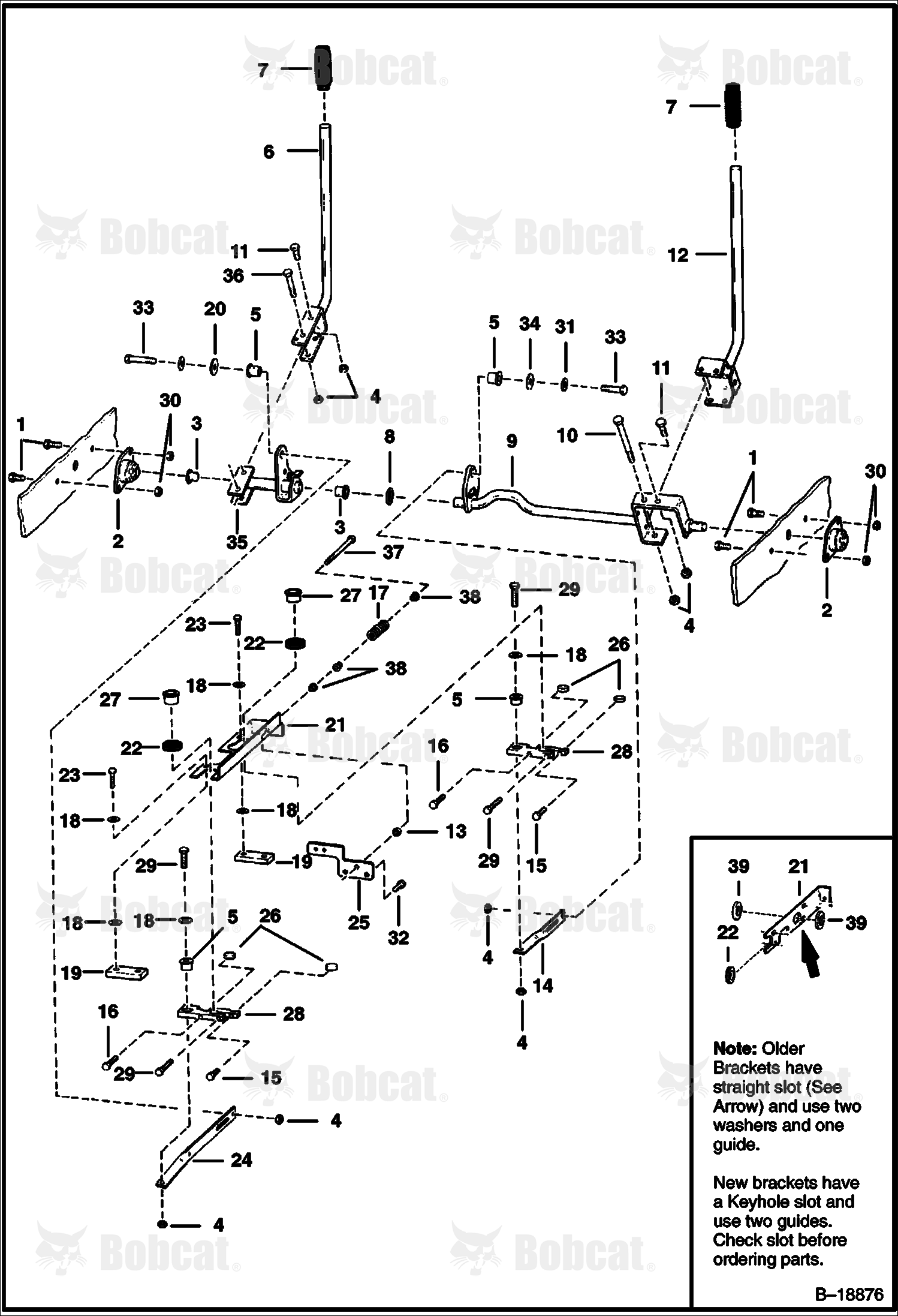 Hand Controls