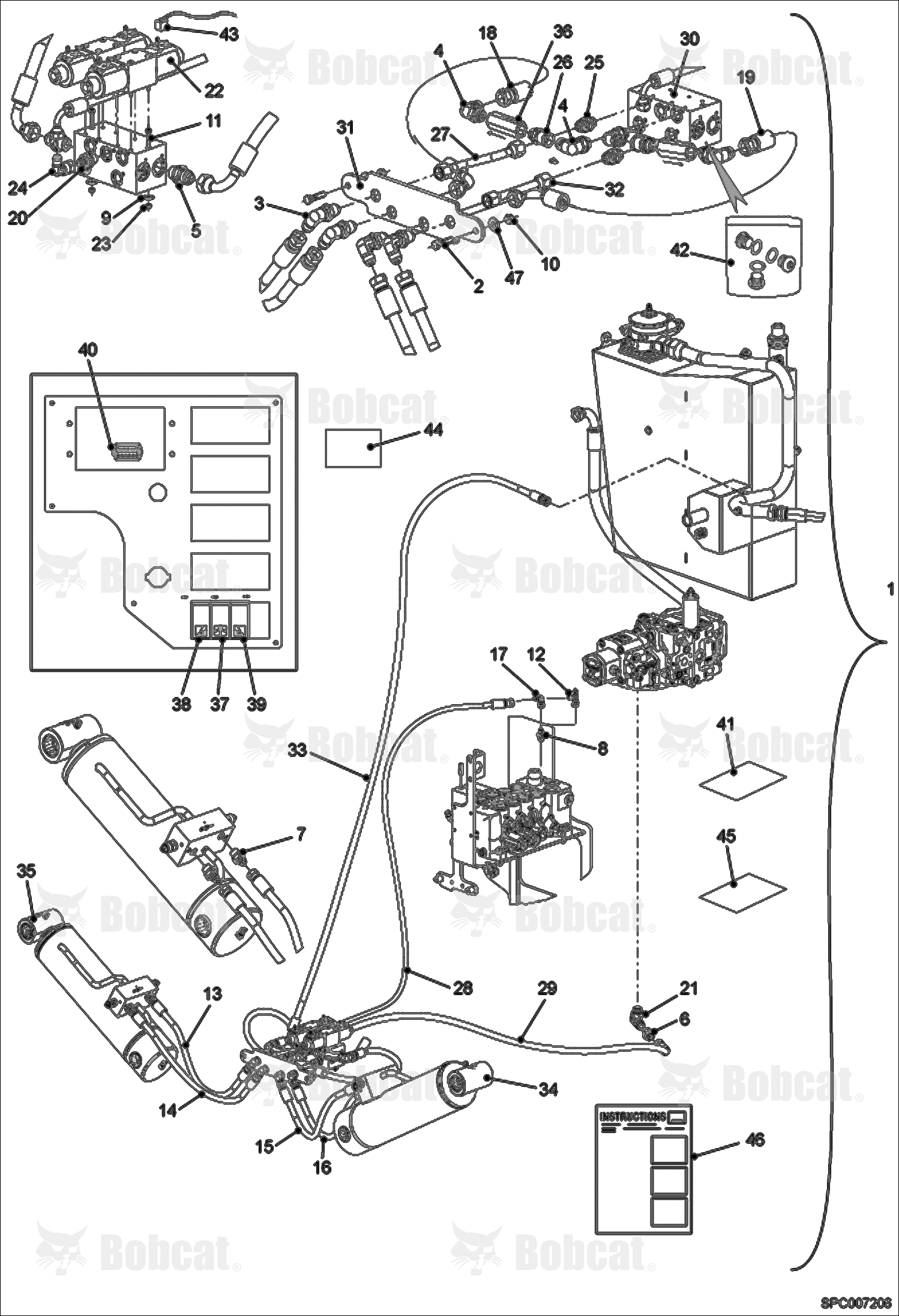 Stabilizer Kit