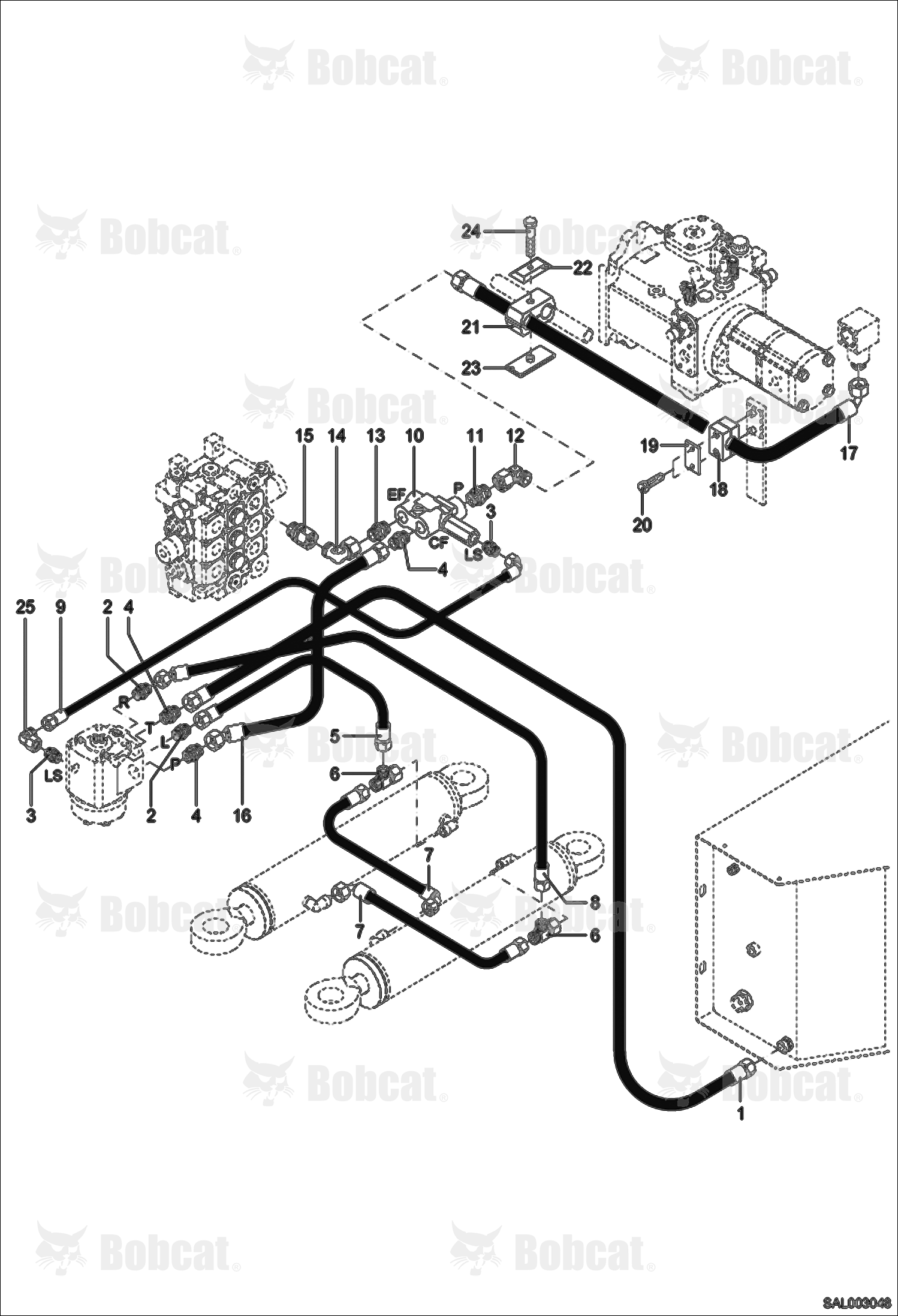 Steering