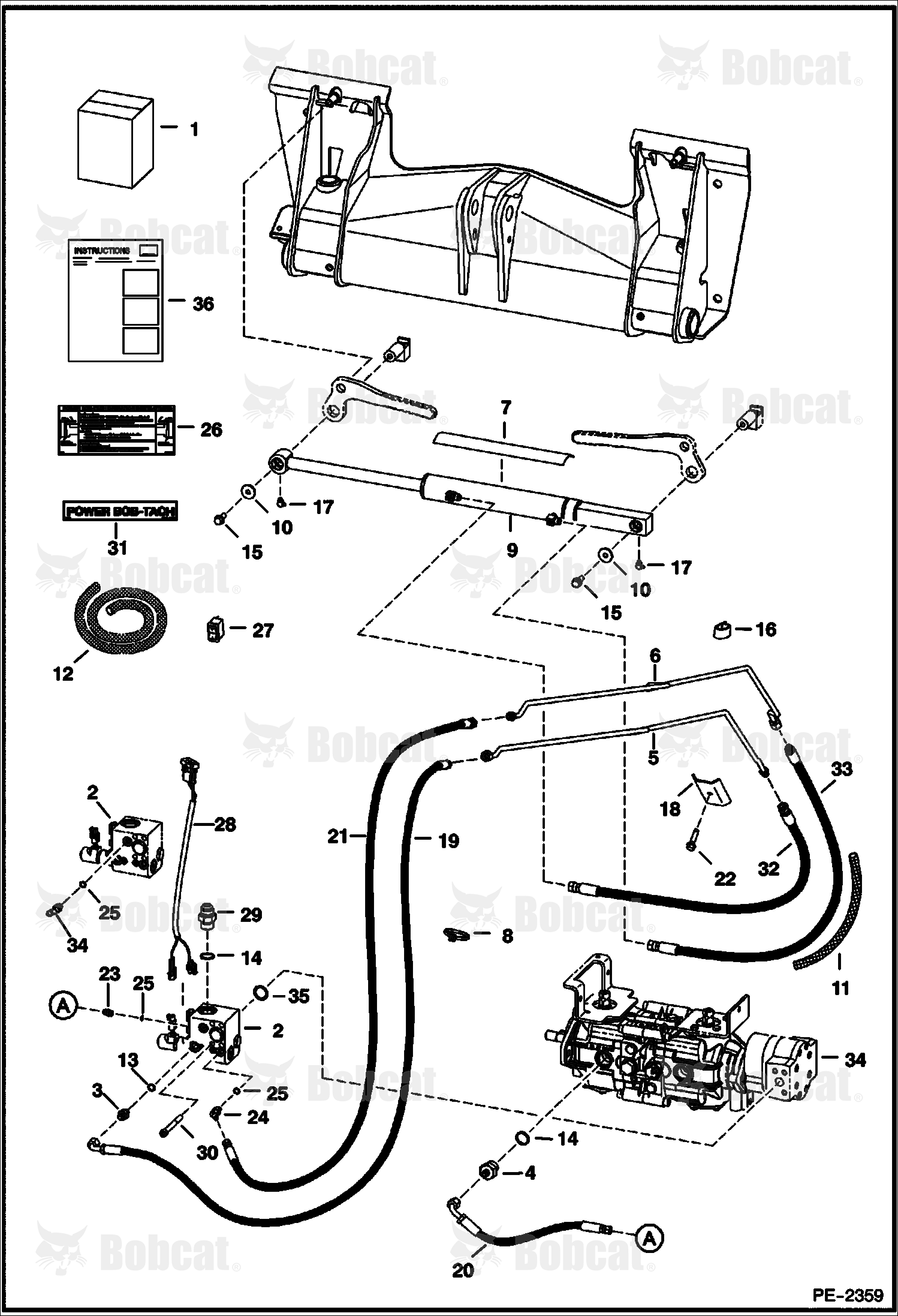 Power BOB-TACH Kit