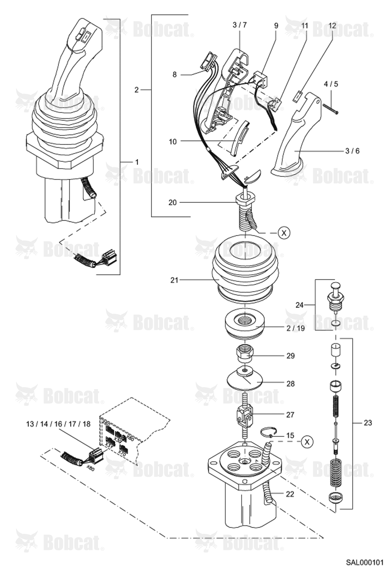 Remote Control Valve