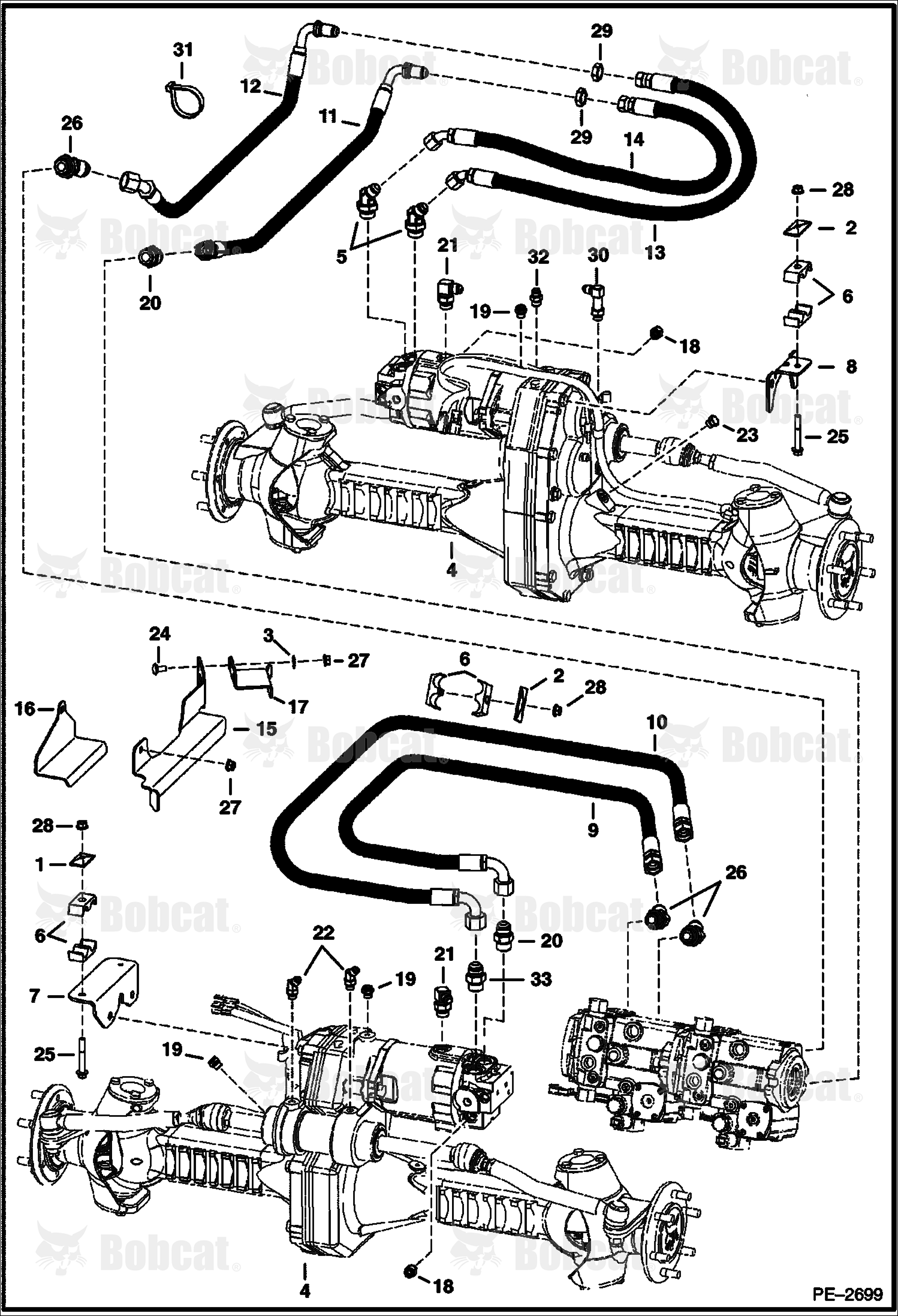 Hydrostatic Circuitry