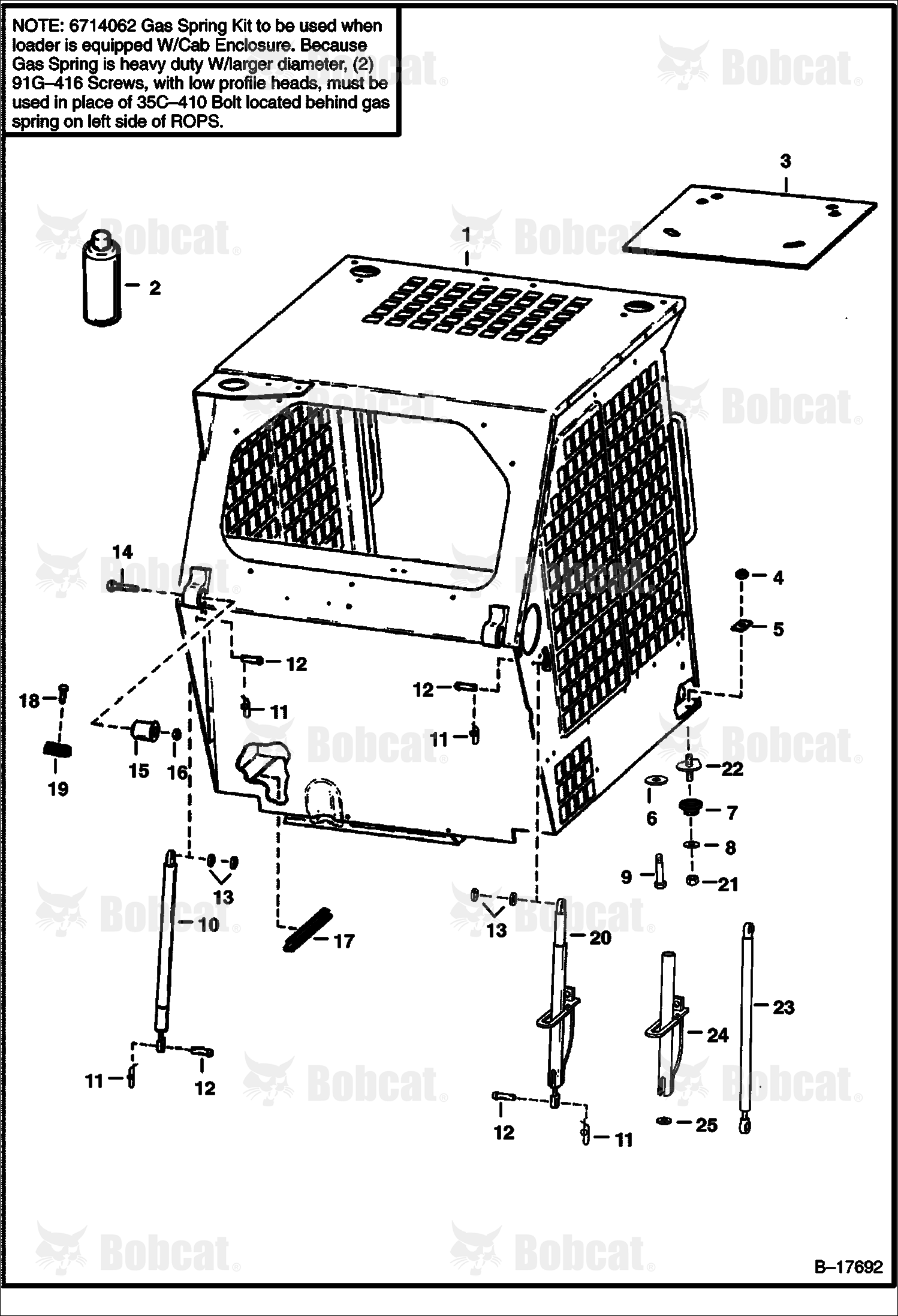 Operator CAB