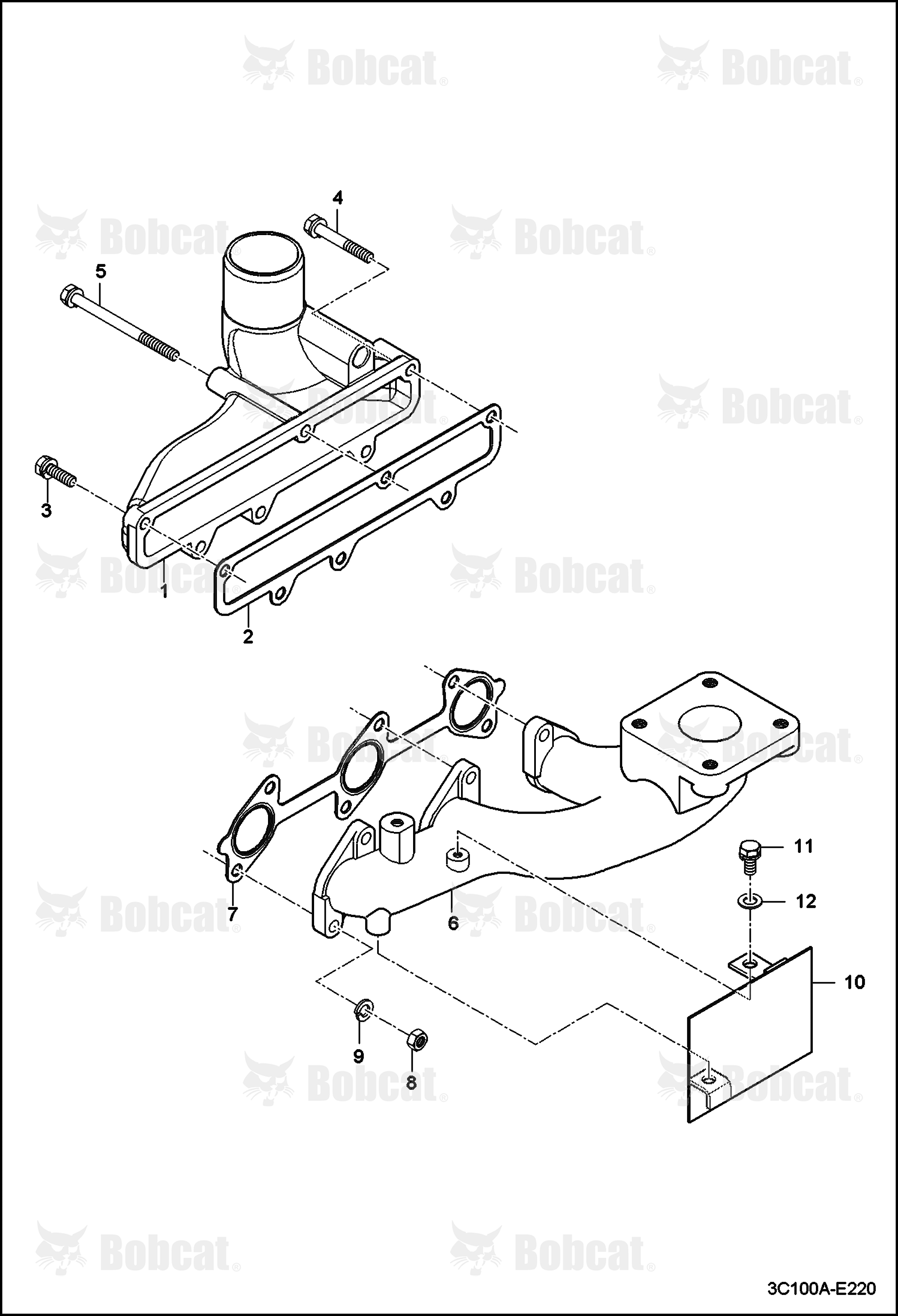 Manifold Group