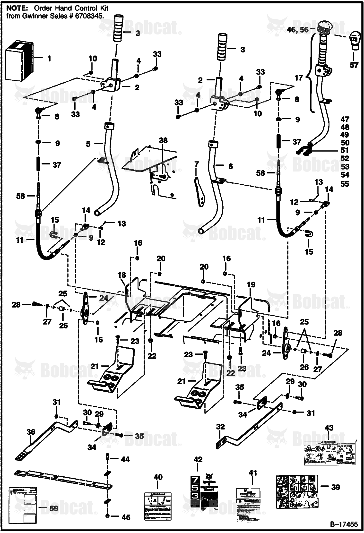 Hand Control Kit